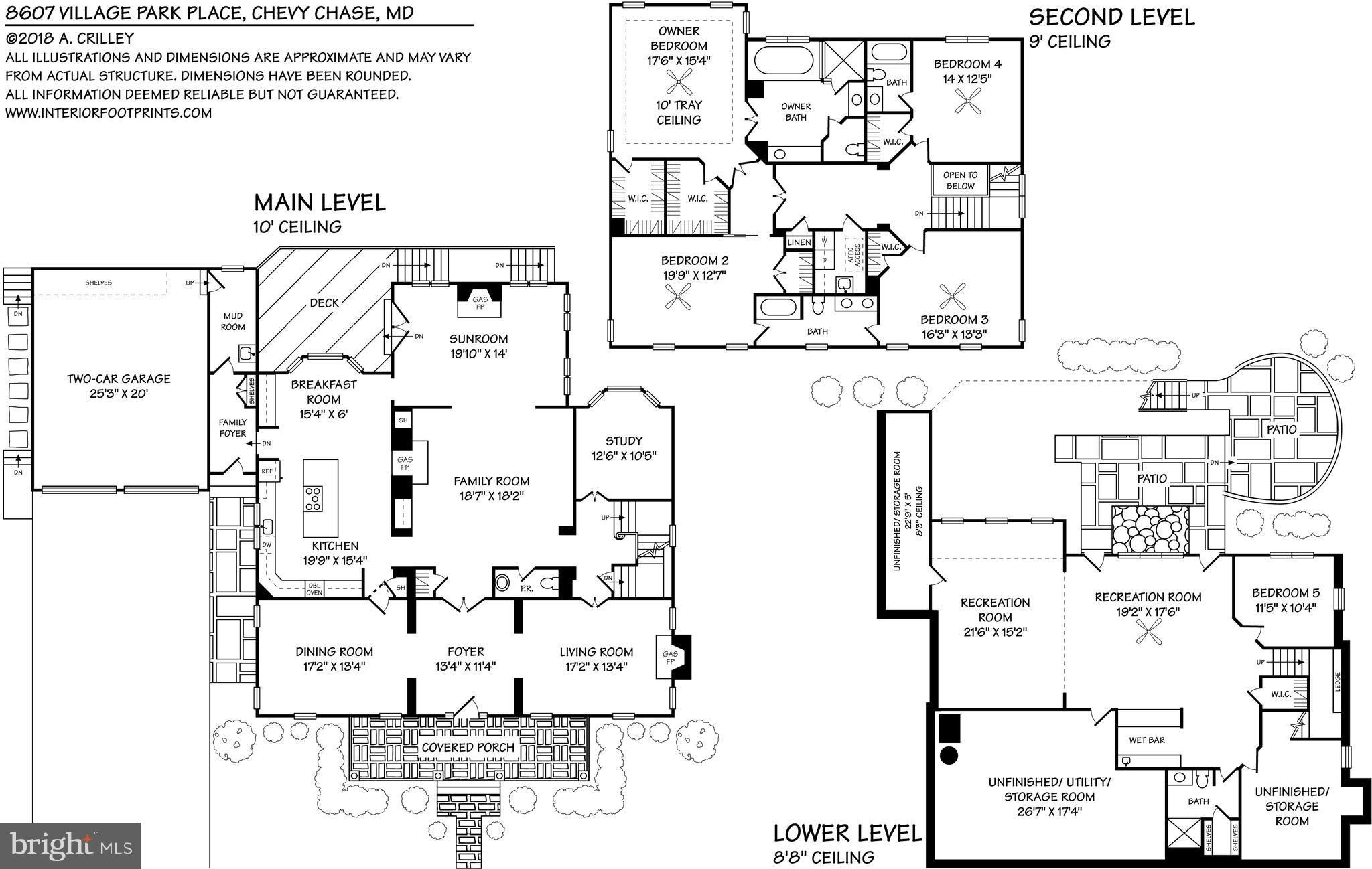 CHEVY CHASE COMMONS - Residential