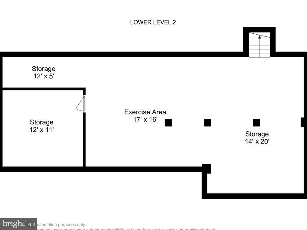 MAPLEWOOD ESTATES - Residential