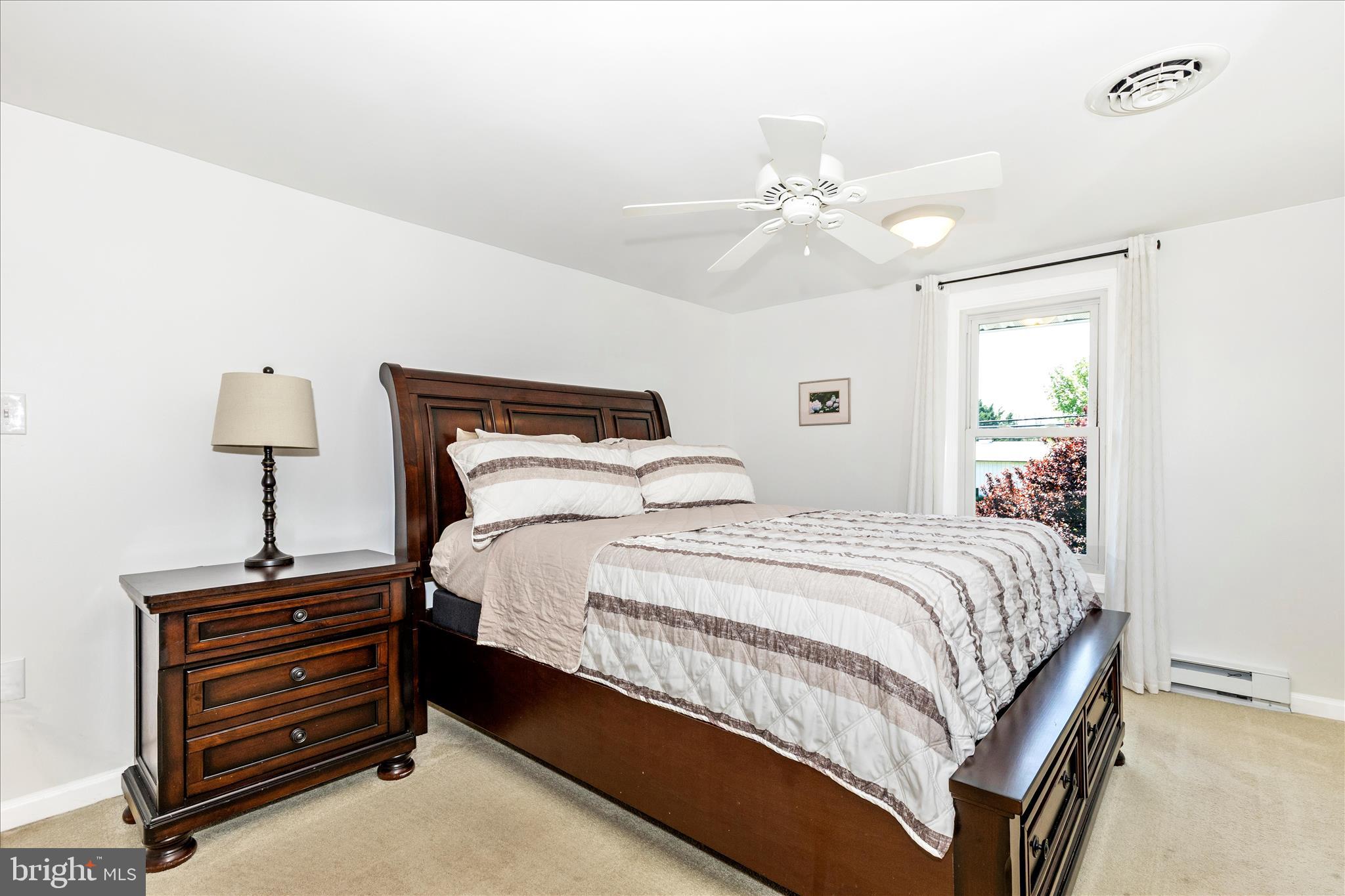 BOONSBORO - Residential
