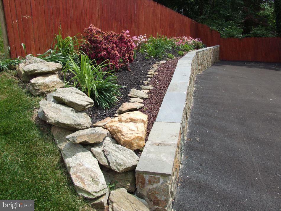 CONNECTICUT AVENUE ESTATES - Residential