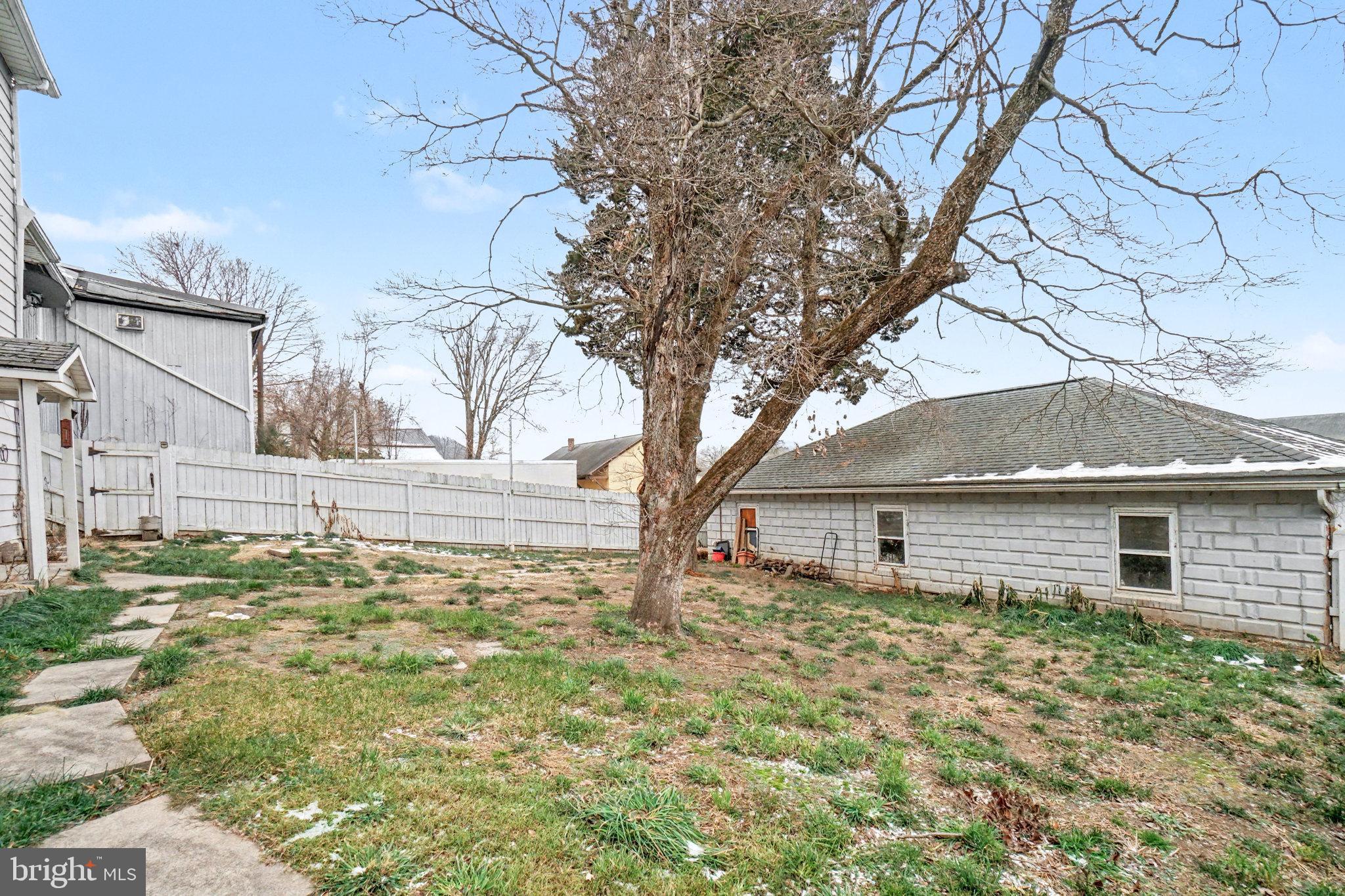 MILLERSBURG BOROUGH - Residential