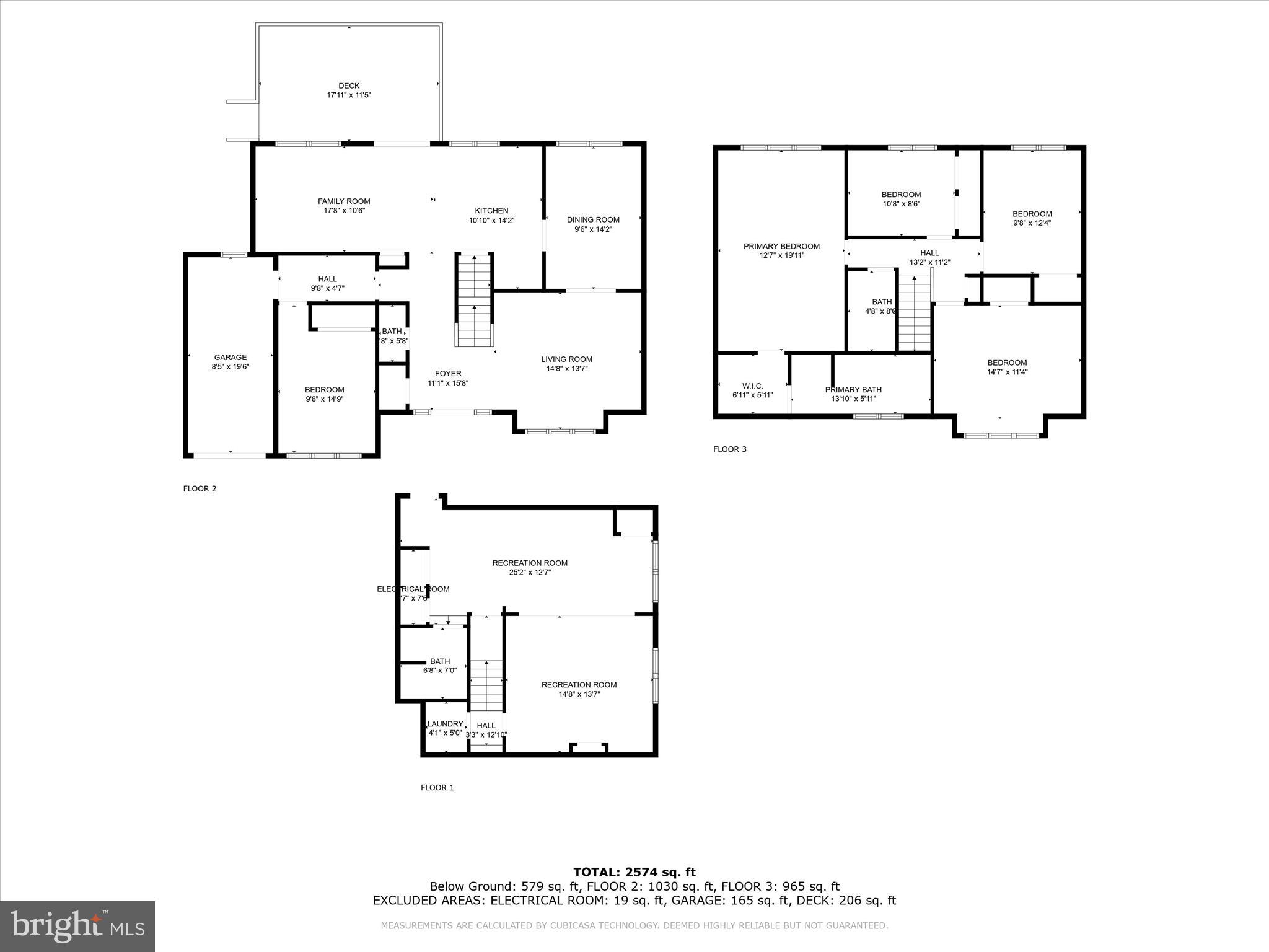 RIVER MILLS - Residential