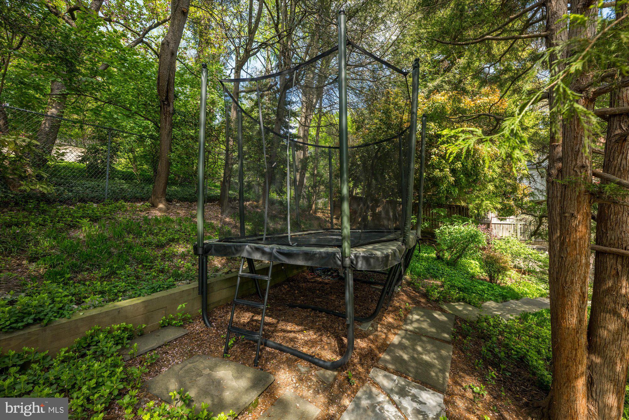 WESLEY HEIGHTS - Residential