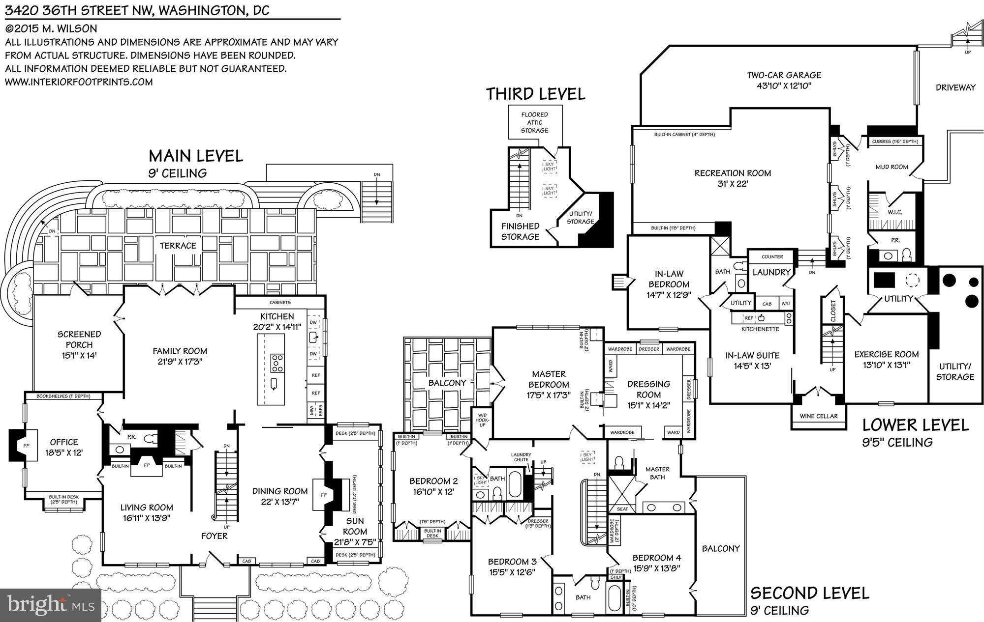 CLEVELAND PARK - Residential