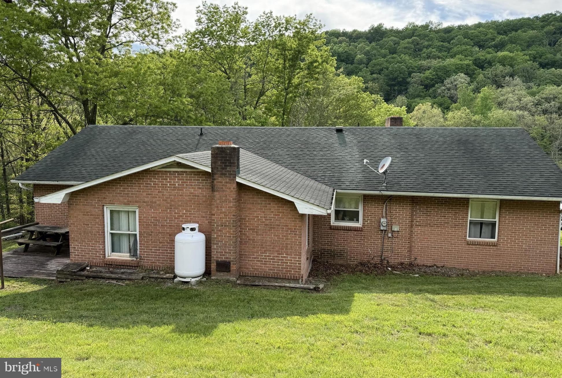 NONE UNRESTRICTED - Residential