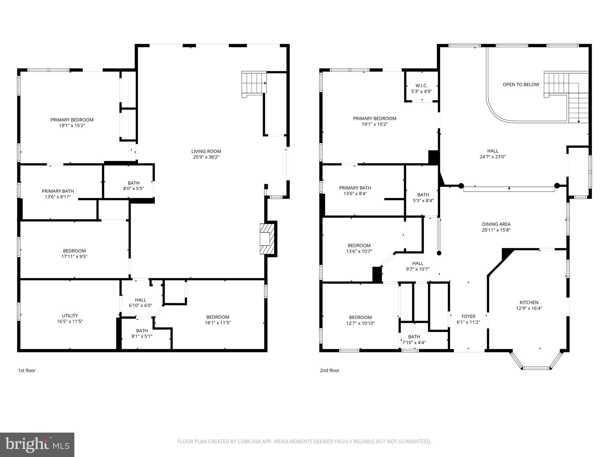 RAVENSWORTH - Residential