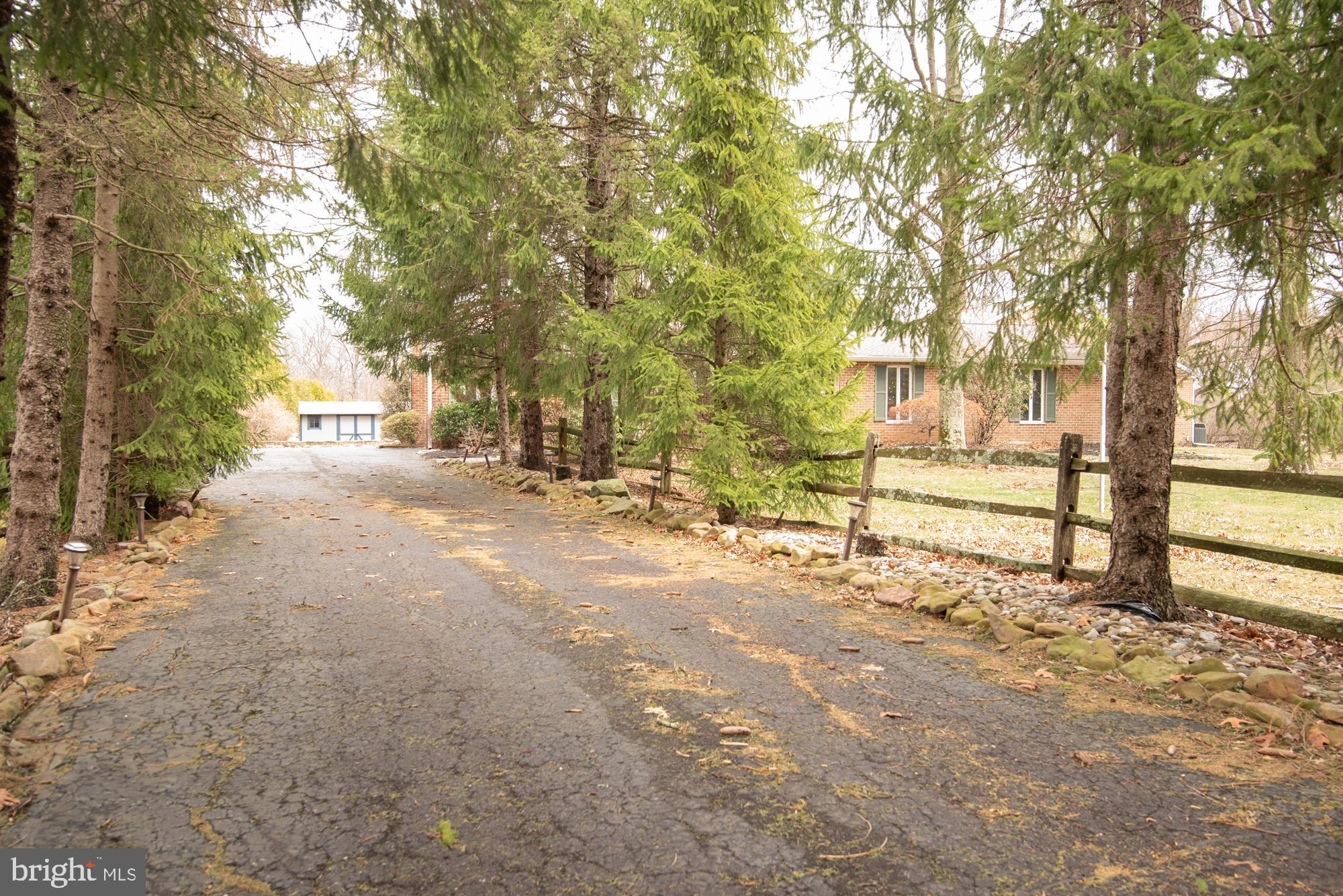 NON AVAILABLE - Residential