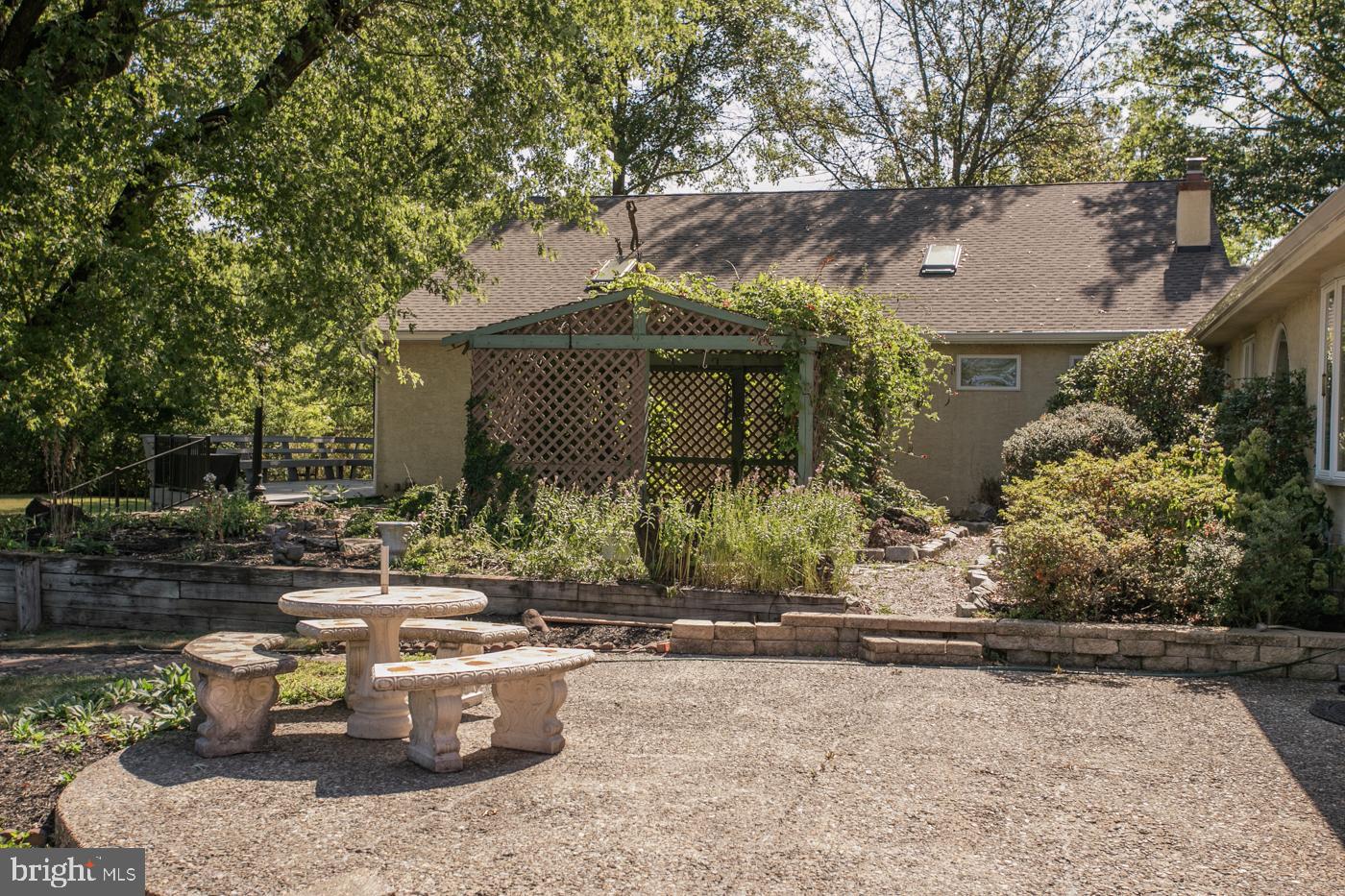 NON AVAILABLE - Residential