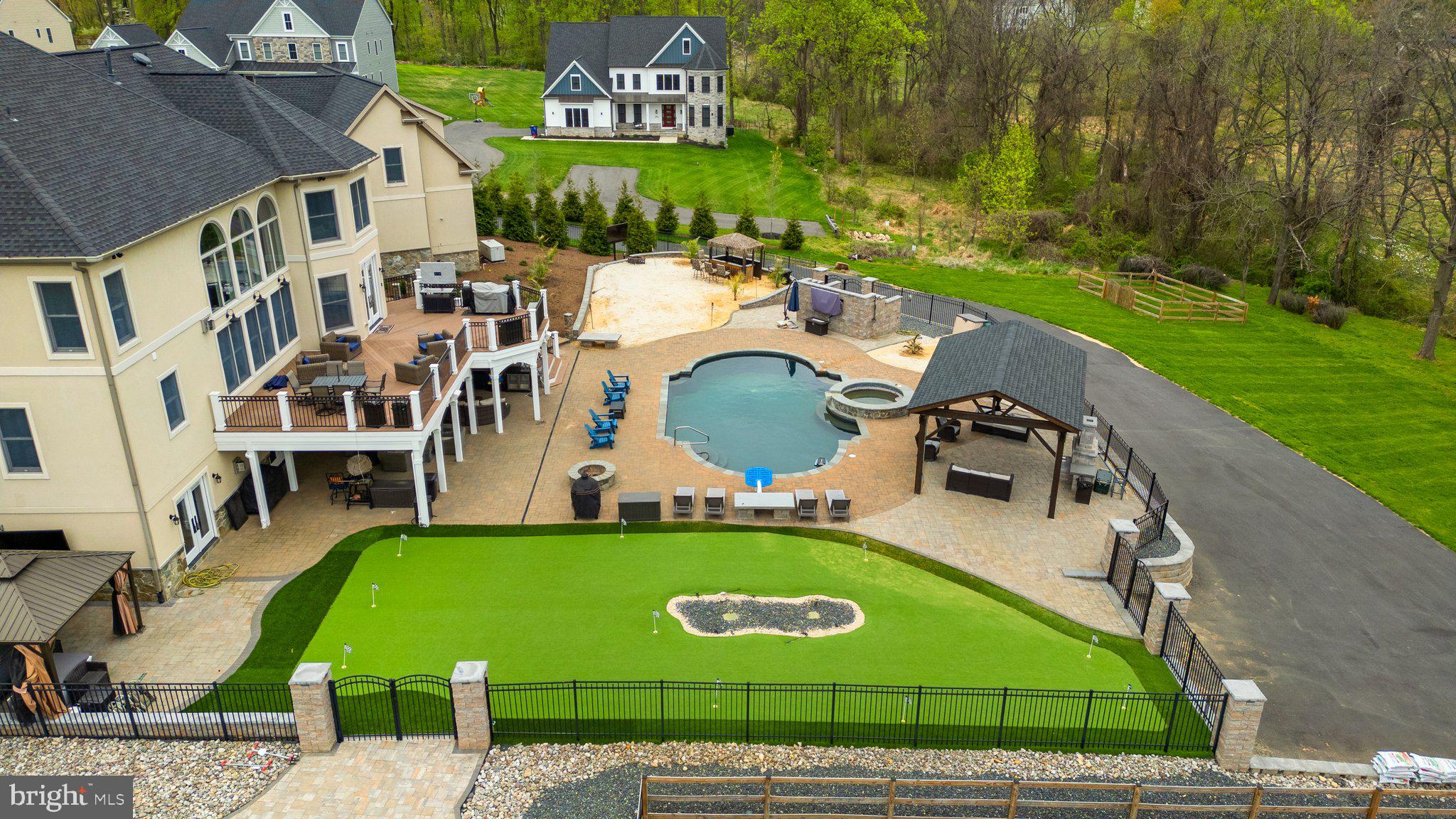 HIGHLAND - Residential