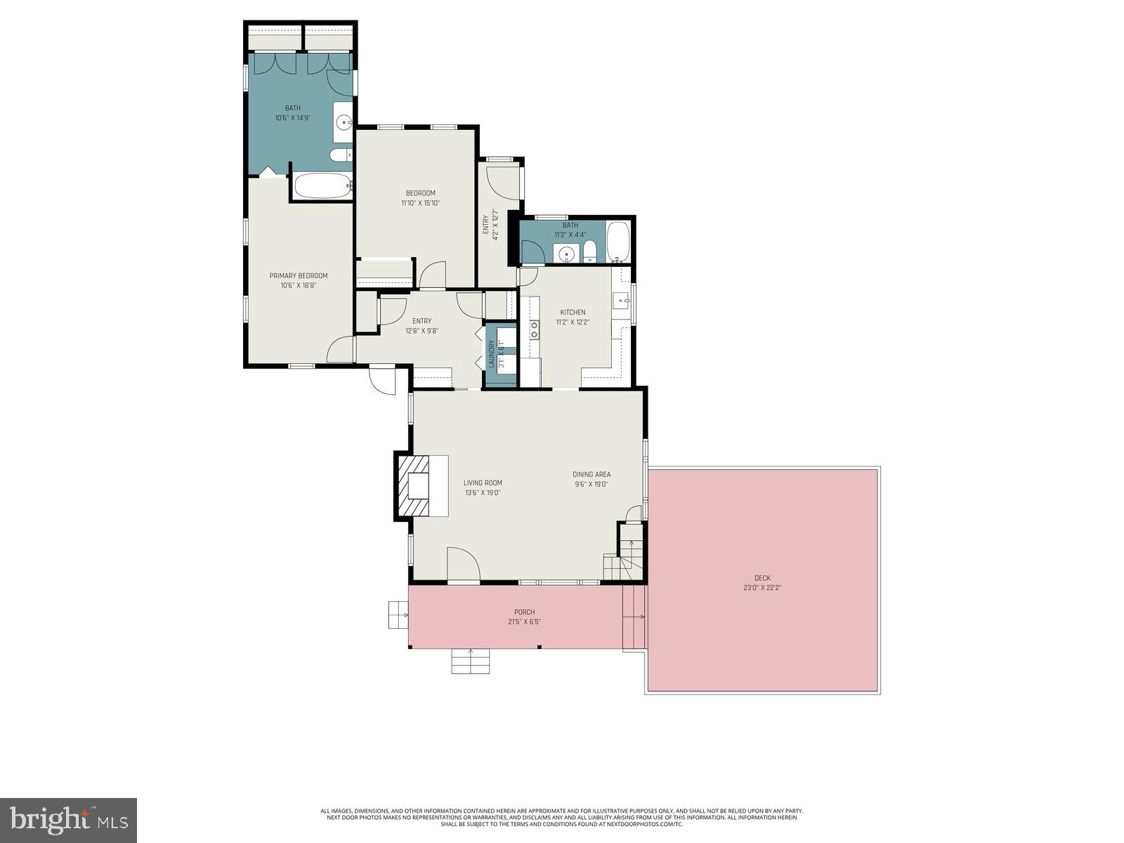 NORTH CORNWALL TOWNSHIP - Residential