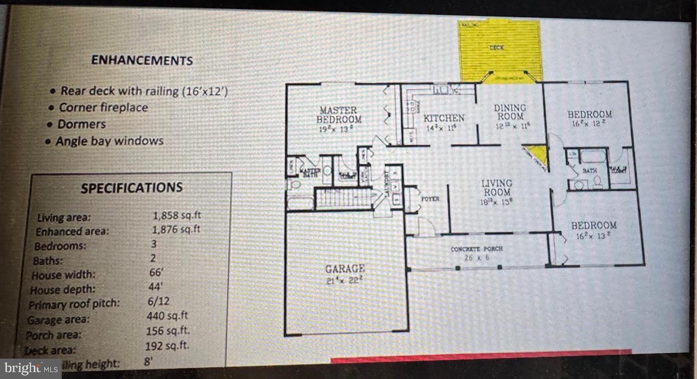 HARVEST HILLS - Residential