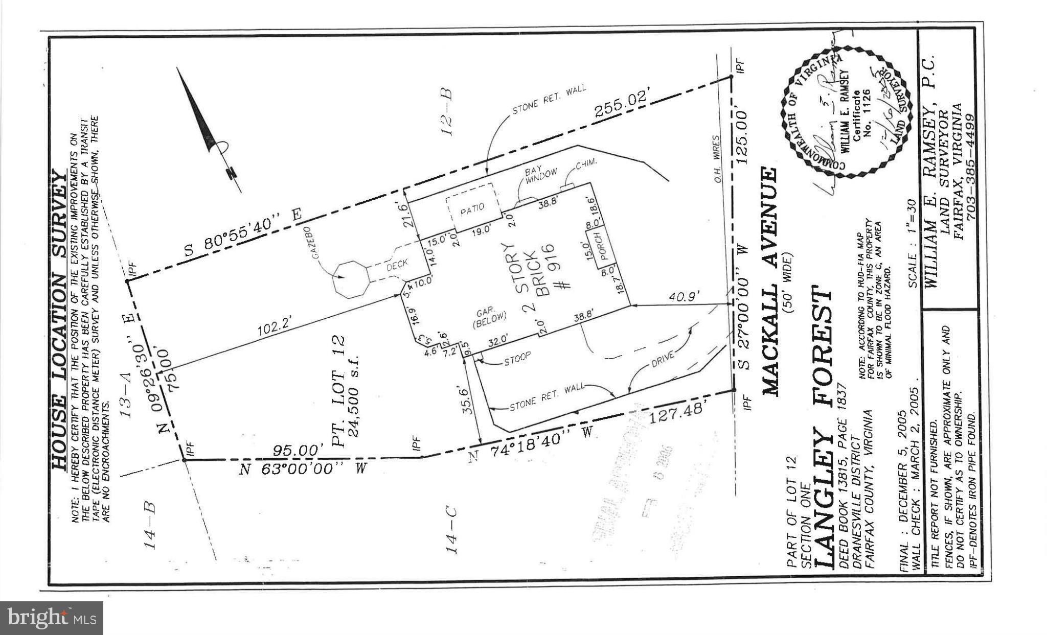 LANGLEY FOREST - Residential