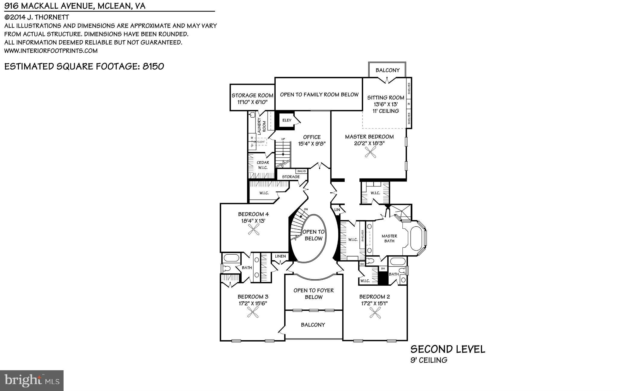 LANGLEY FOREST - Residential