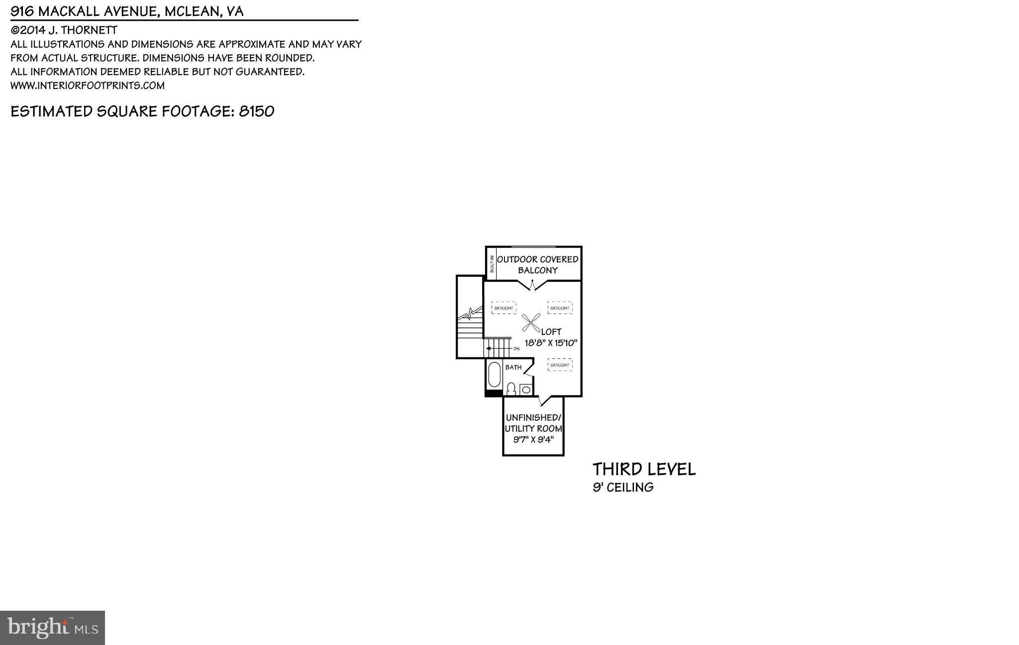 LANGLEY FOREST - Residential