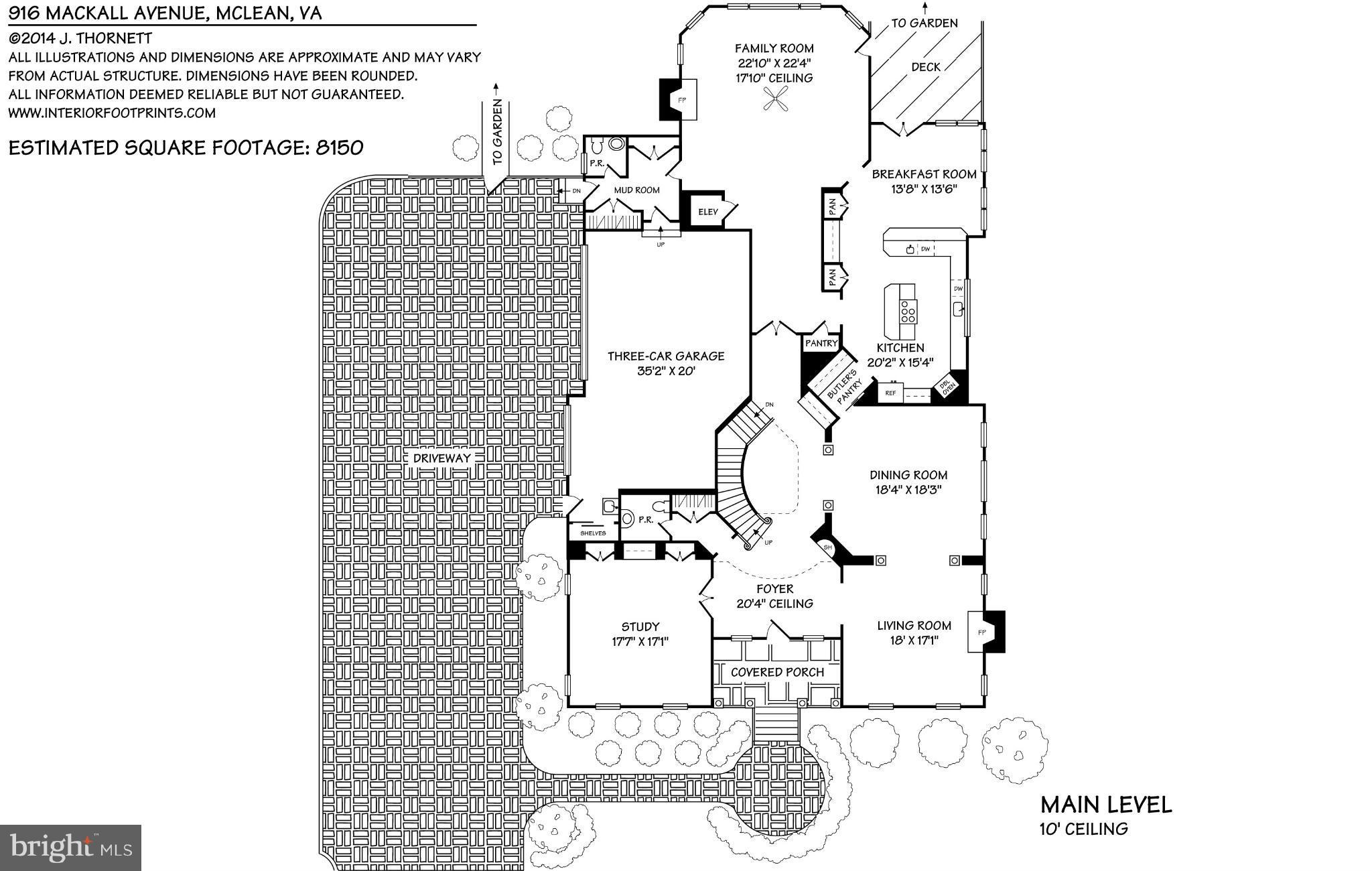 LANGLEY FOREST - Residential