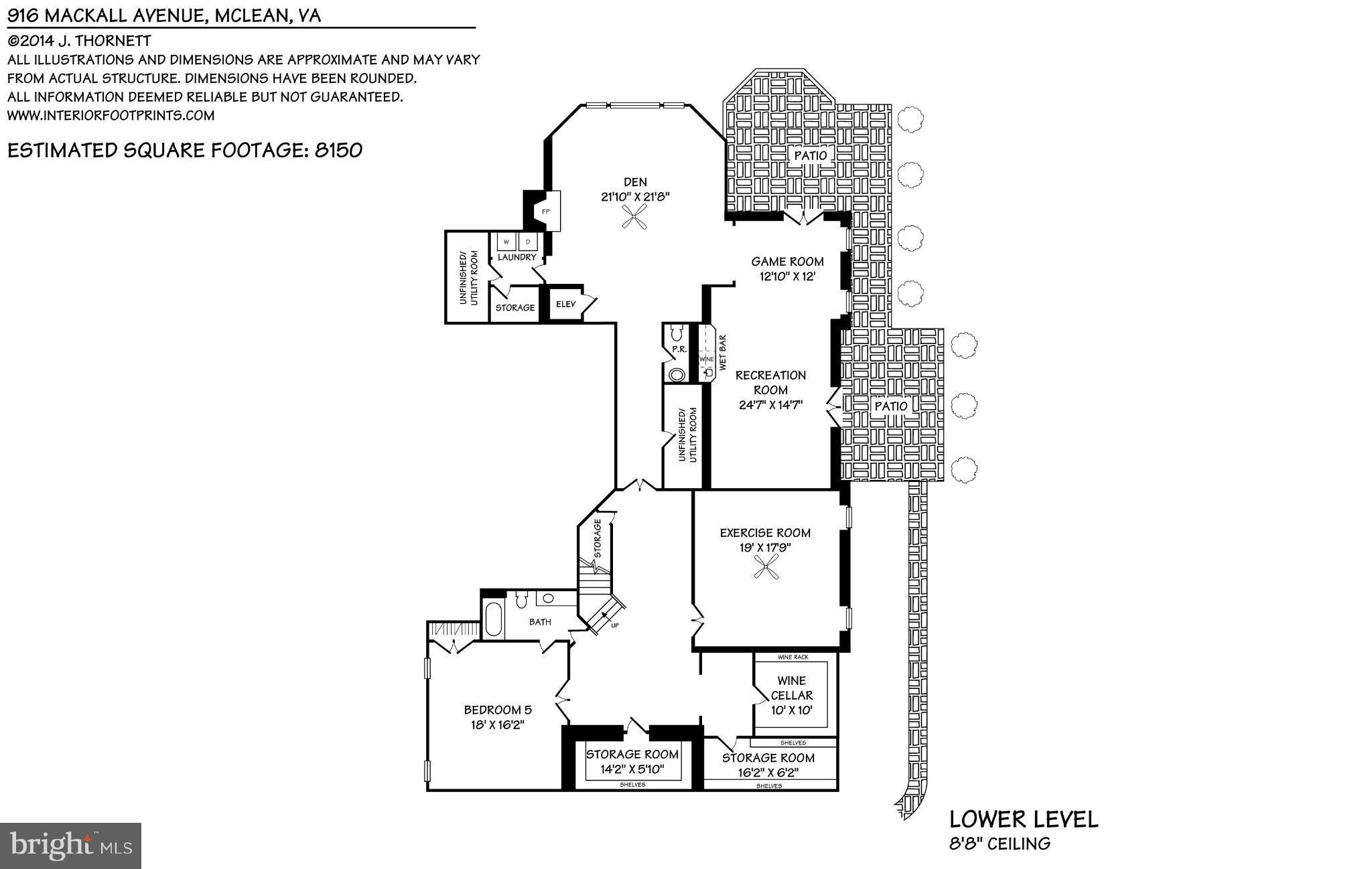 LANGLEY FOREST - Residential