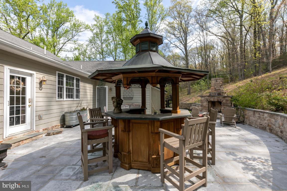 BULL RUN MOUNTAIN - Residential