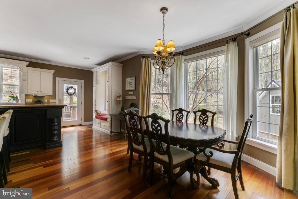 BULL RUN MOUNTAIN - Residential