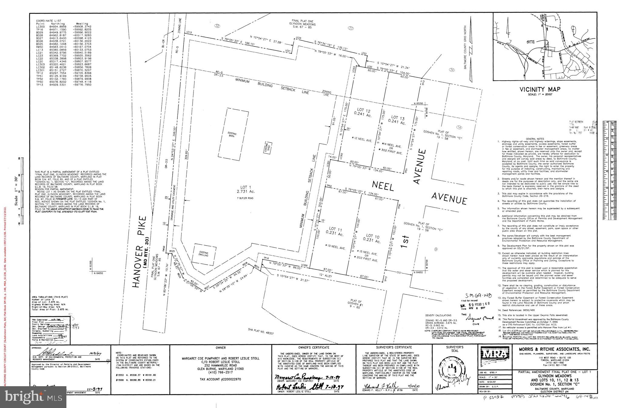 GLYNDON MEADOWS - Residential