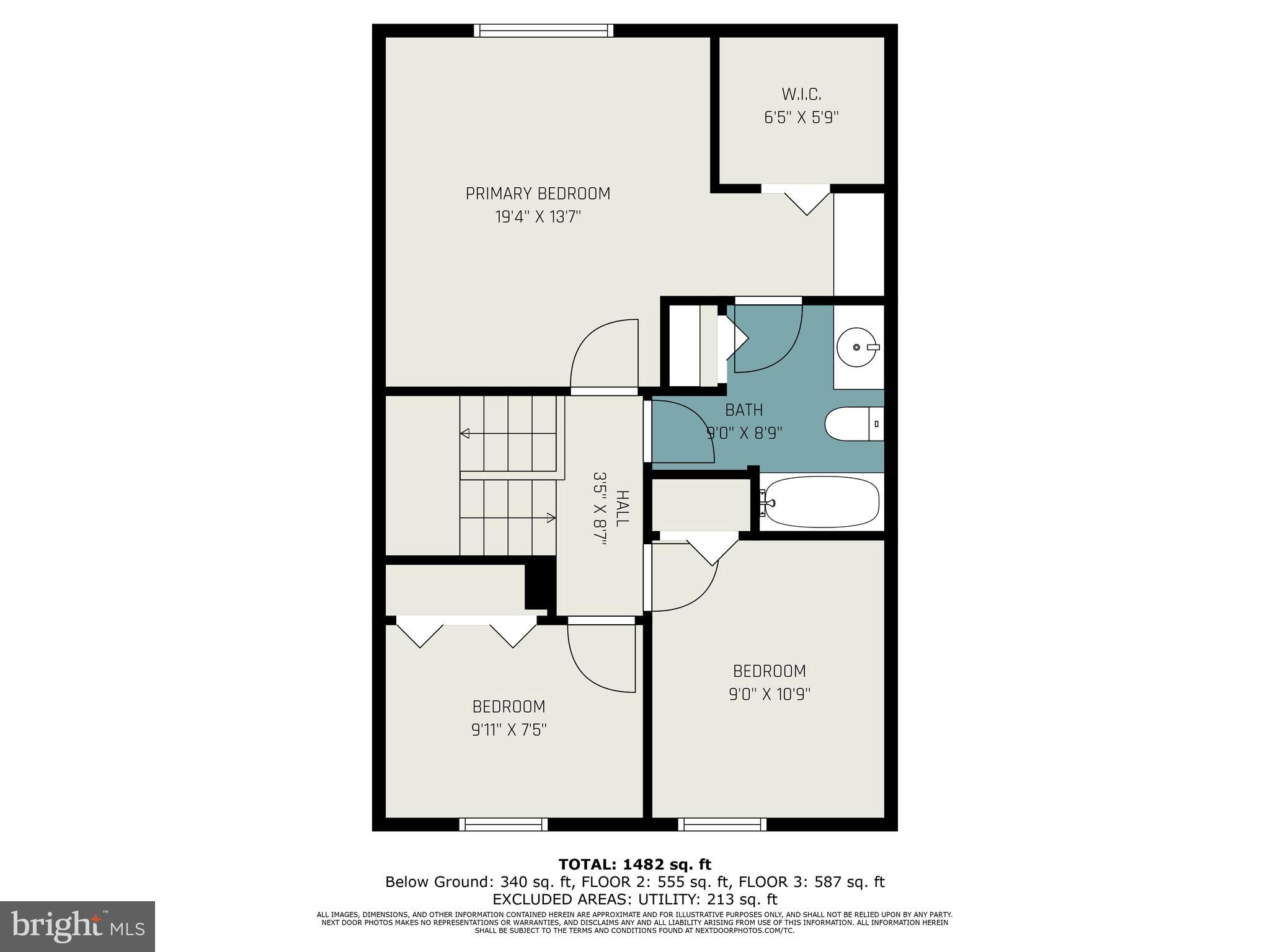 ROLLINGWOOD VILLAGE - Residential Lease