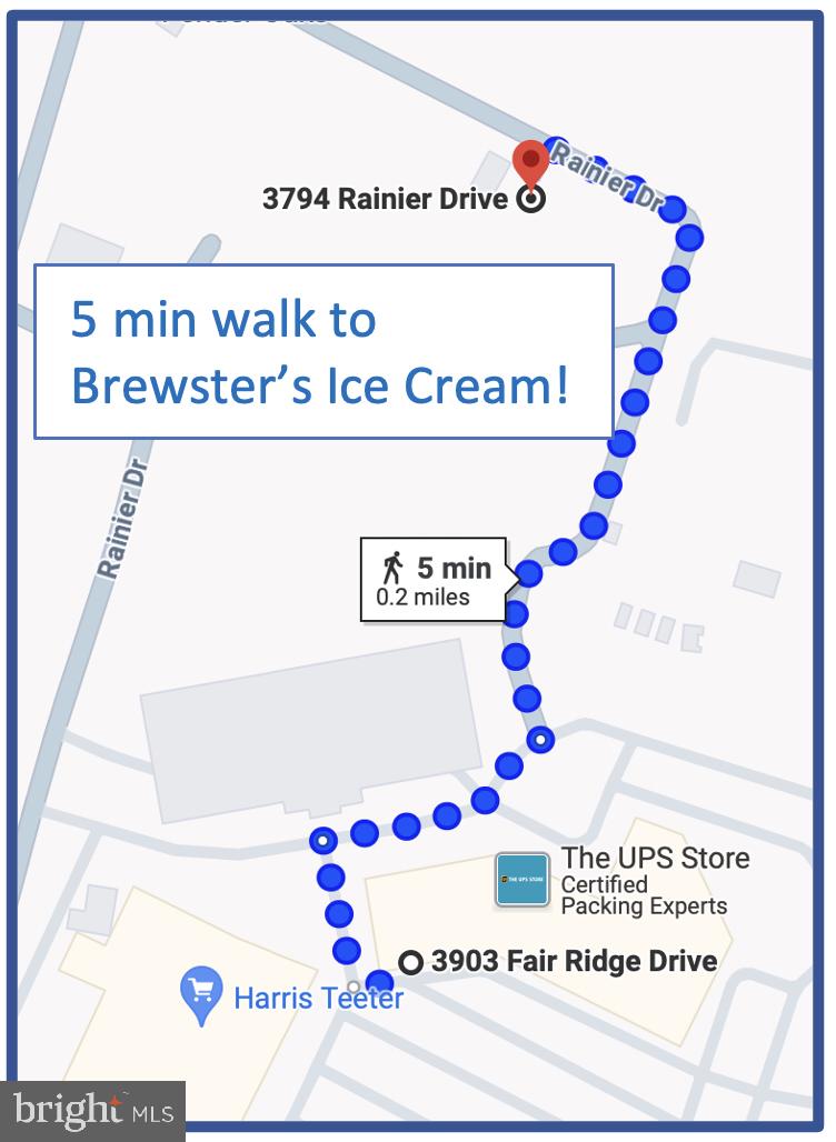 PENDER OAKS - Residential