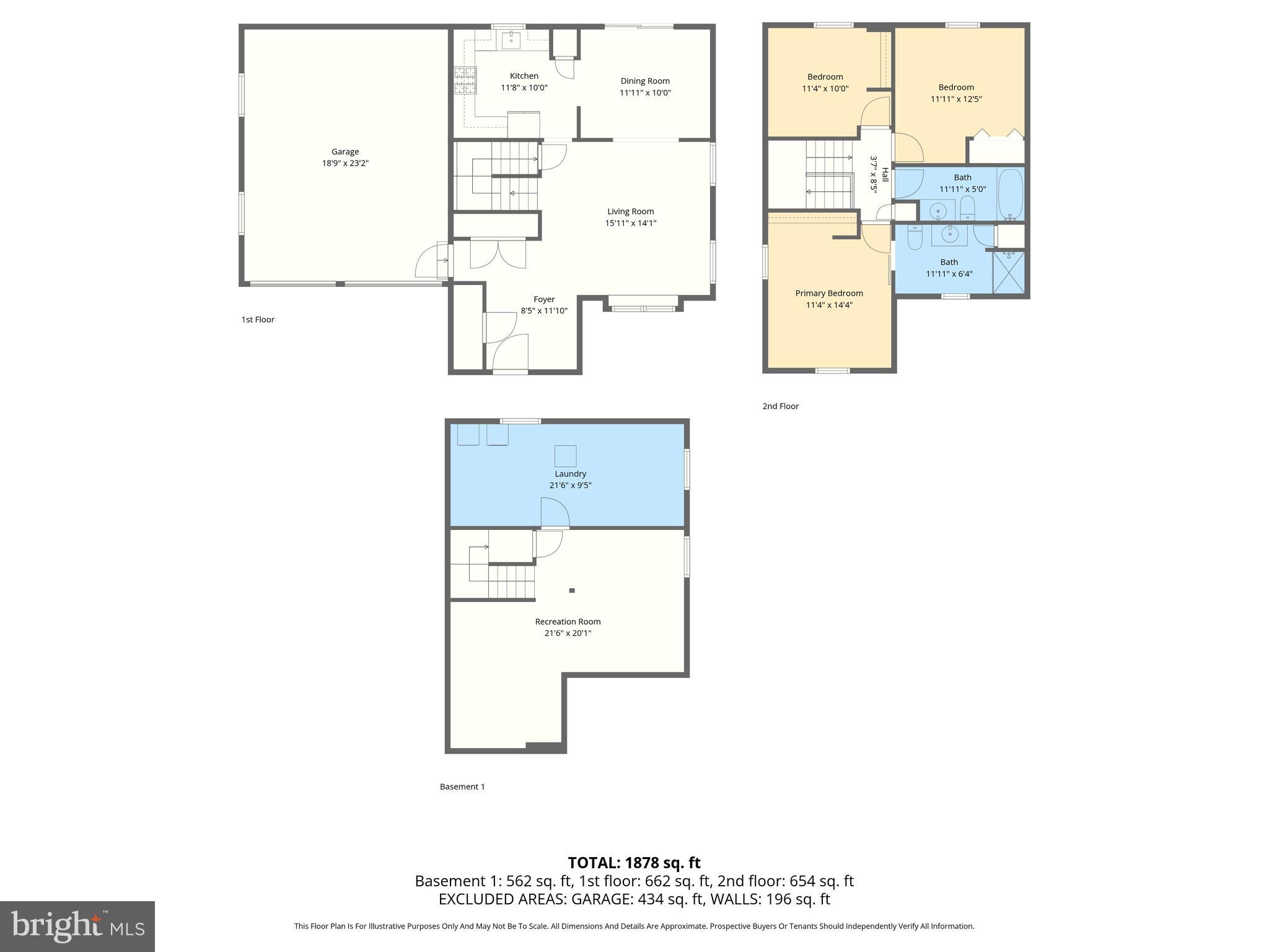 OAK TREE SOUTH - Residential
