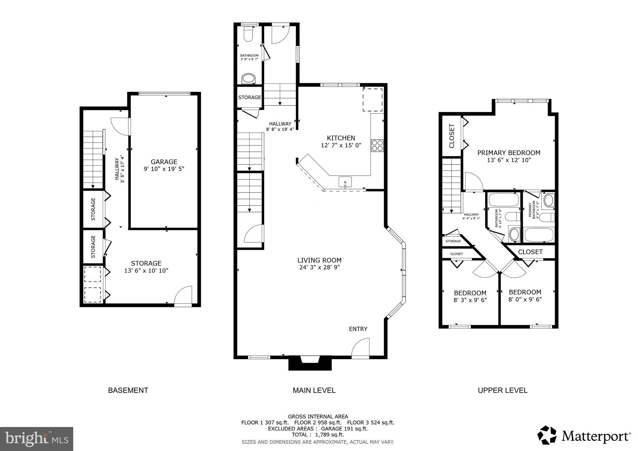 GUNNERS LAKE VILLAGE - Residential