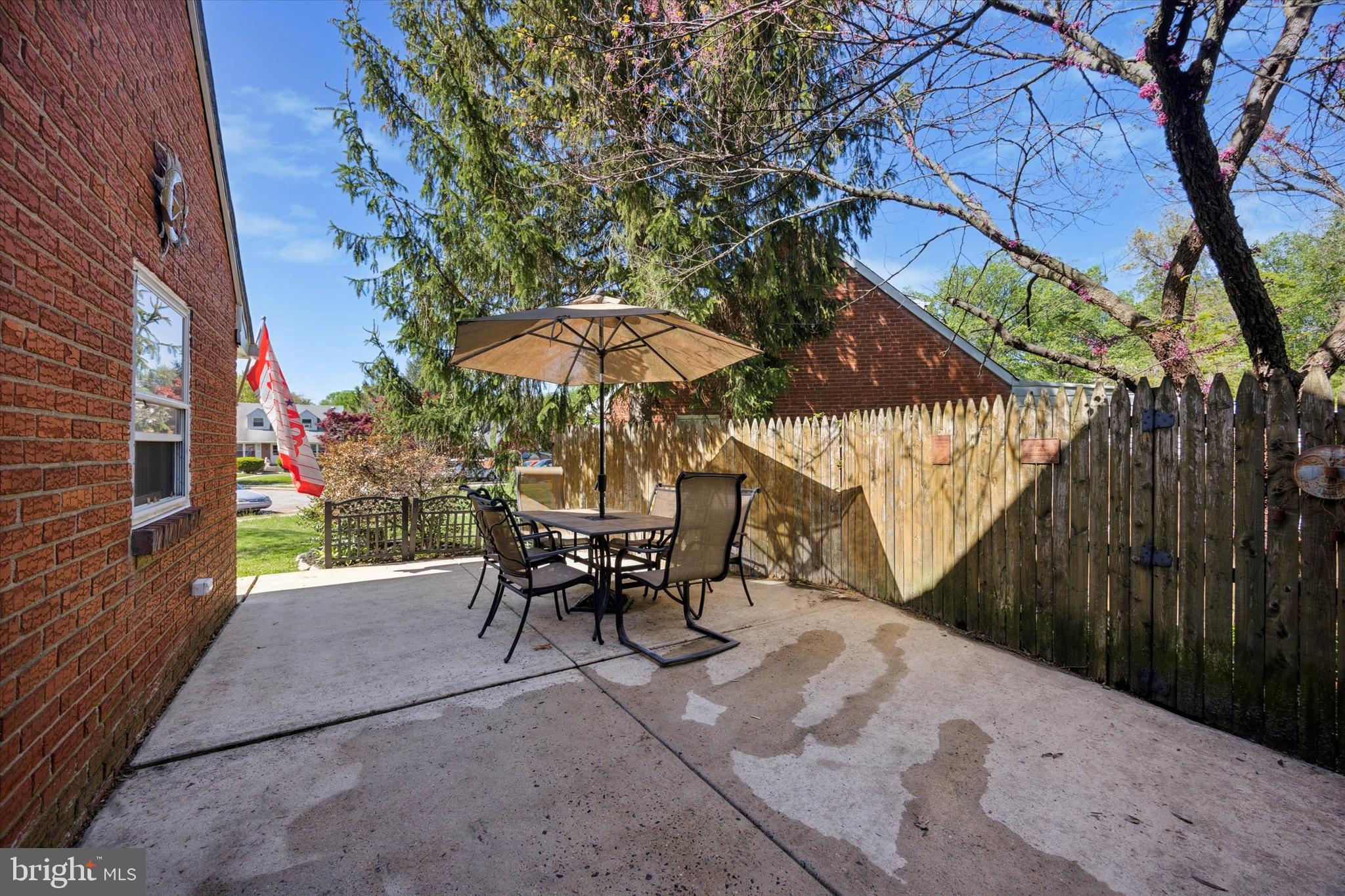 ROXBOROUGH - Residential