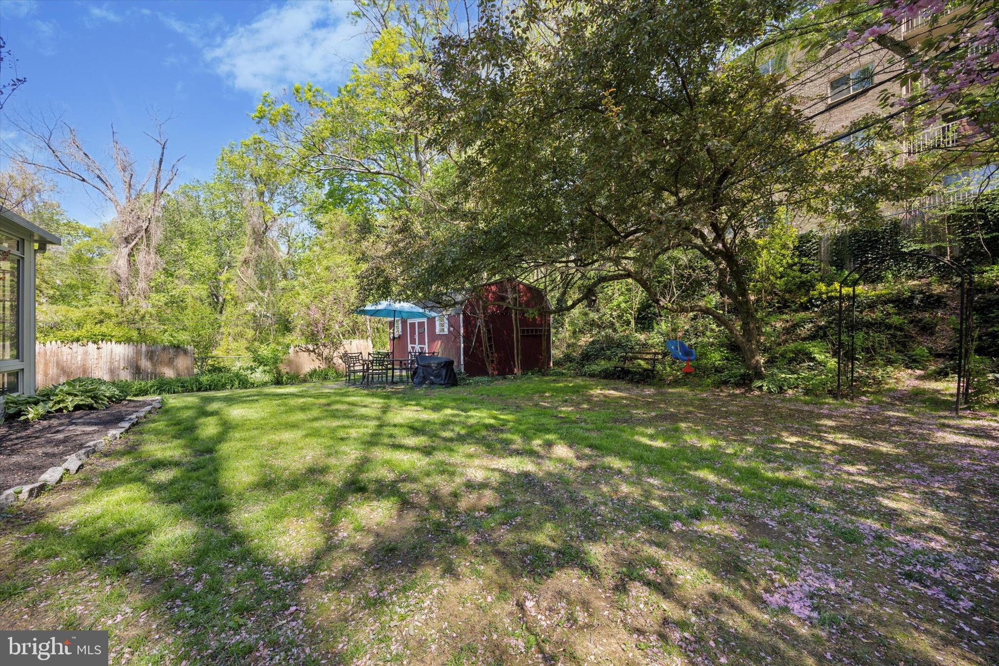 ROXBOROUGH - Residential