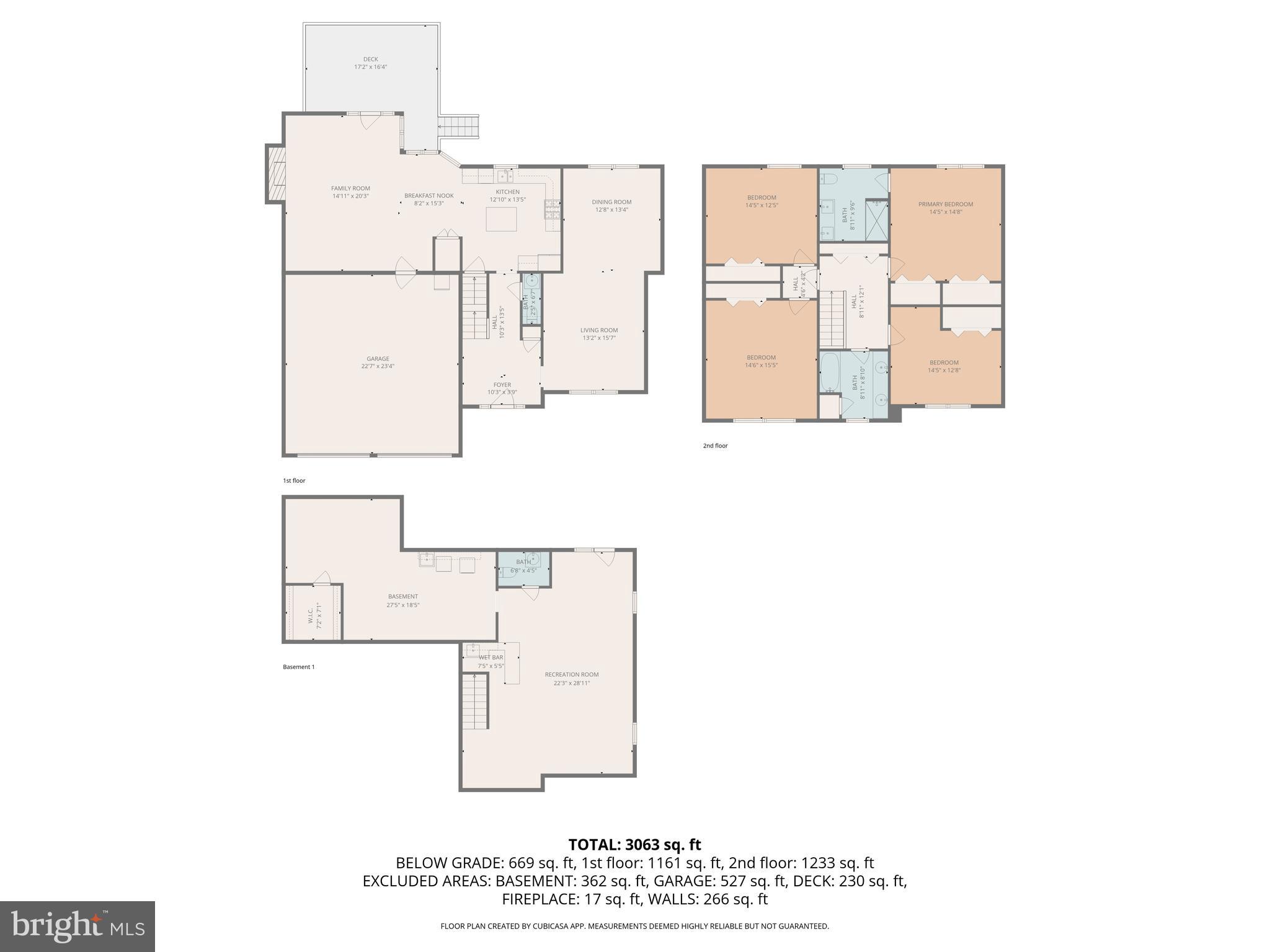 FOREST LAKES - Residential