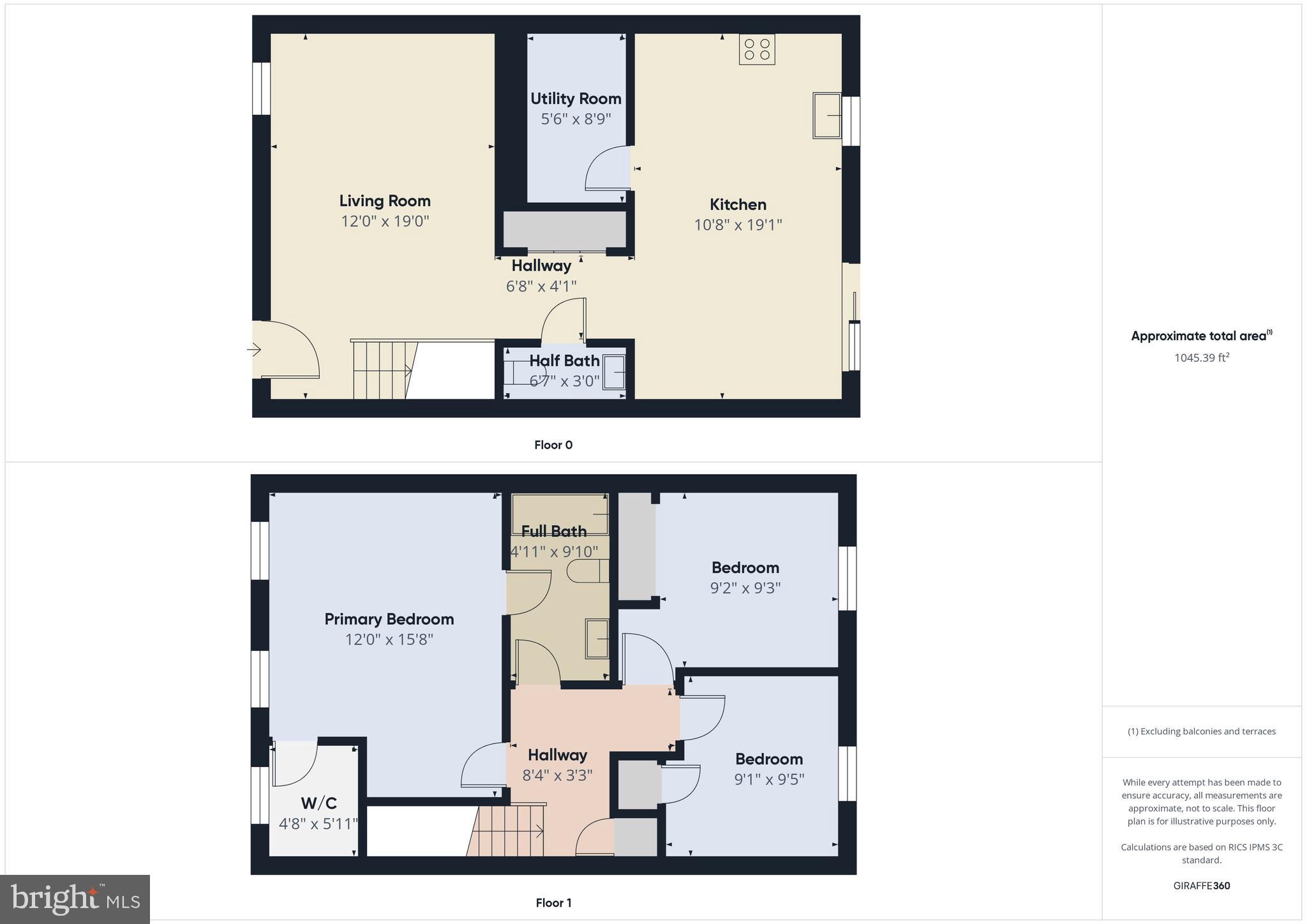 RED LION BORO - Residential