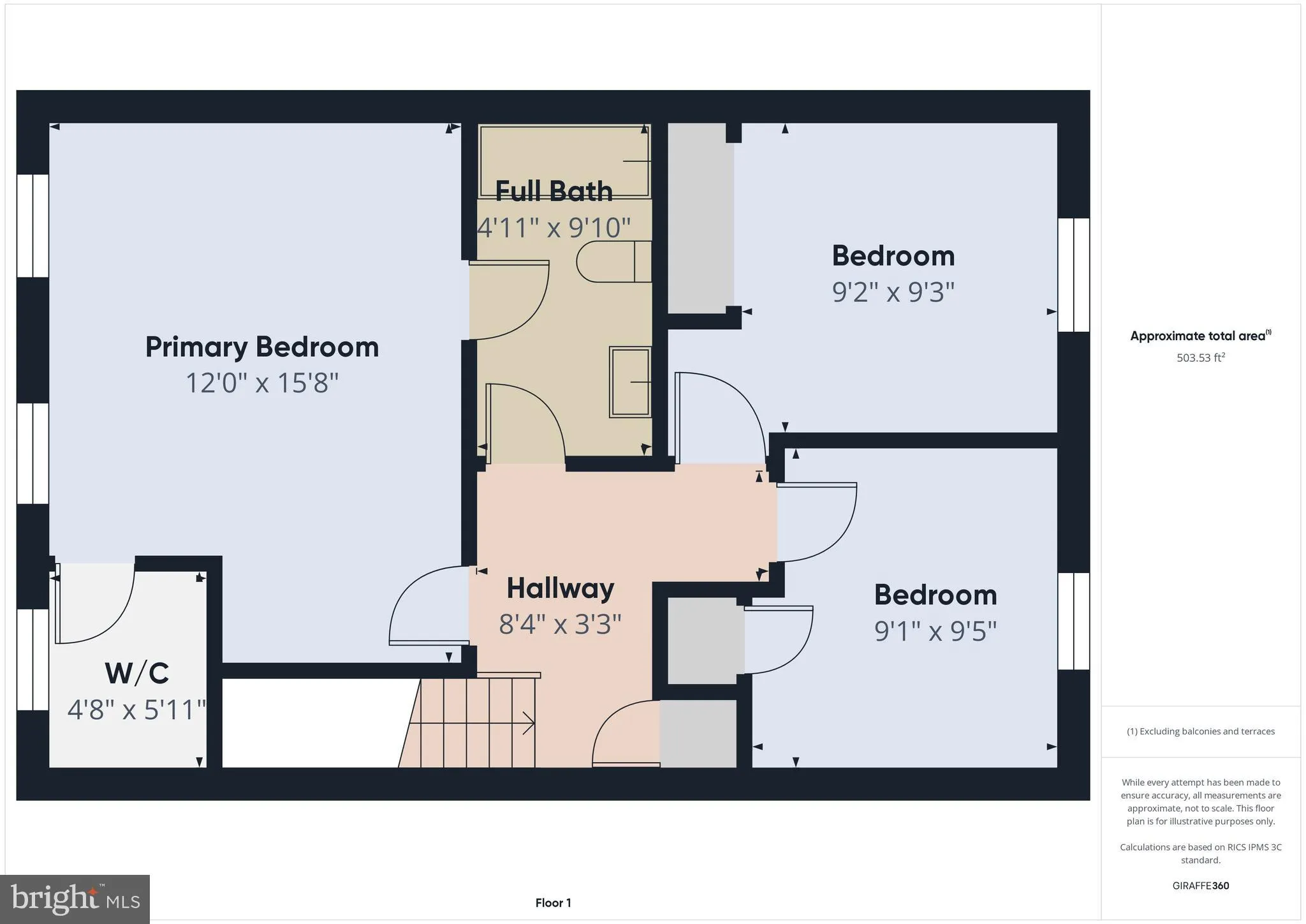 Red Lion, Pennsylvania 17356, United States, 3 Bedrooms Bedrooms, ,2 BathroomsBathrooms,Residential,Pending,113026