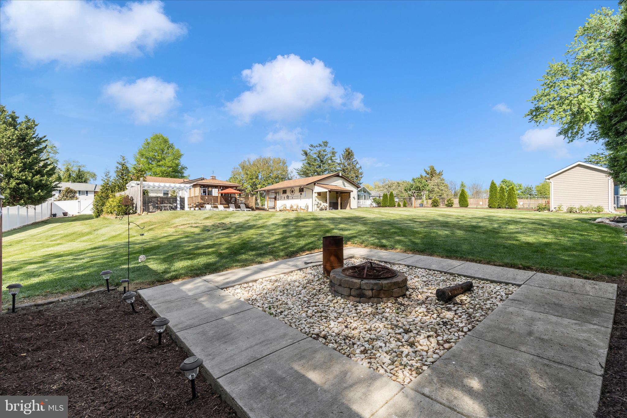 POINT OF ROCKS ESTATES - Residential