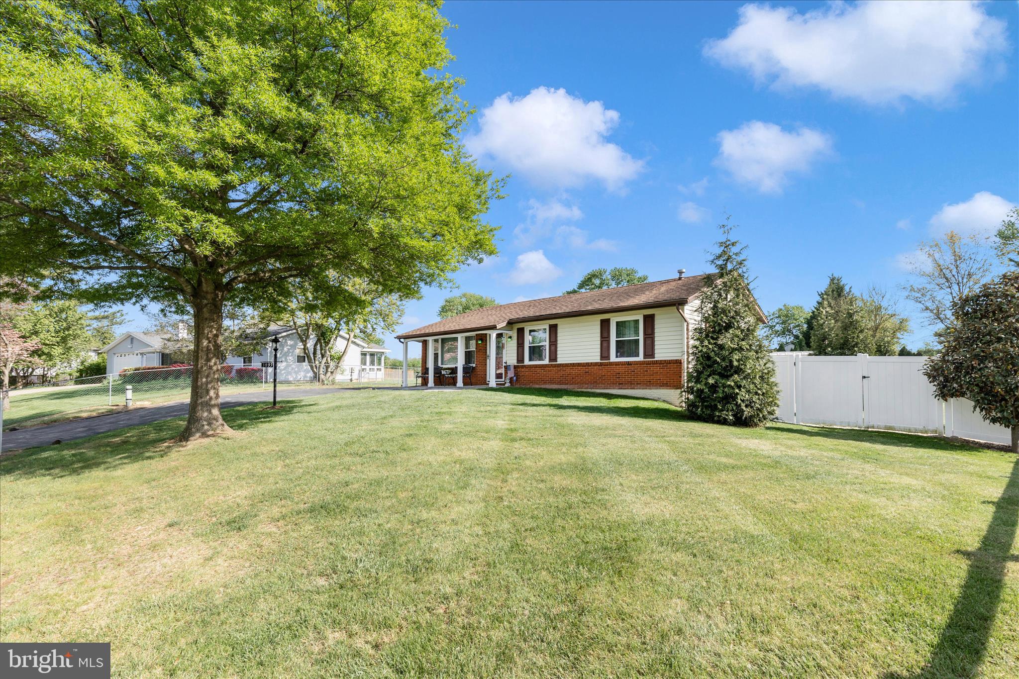 POINT OF ROCKS ESTATES - Residential