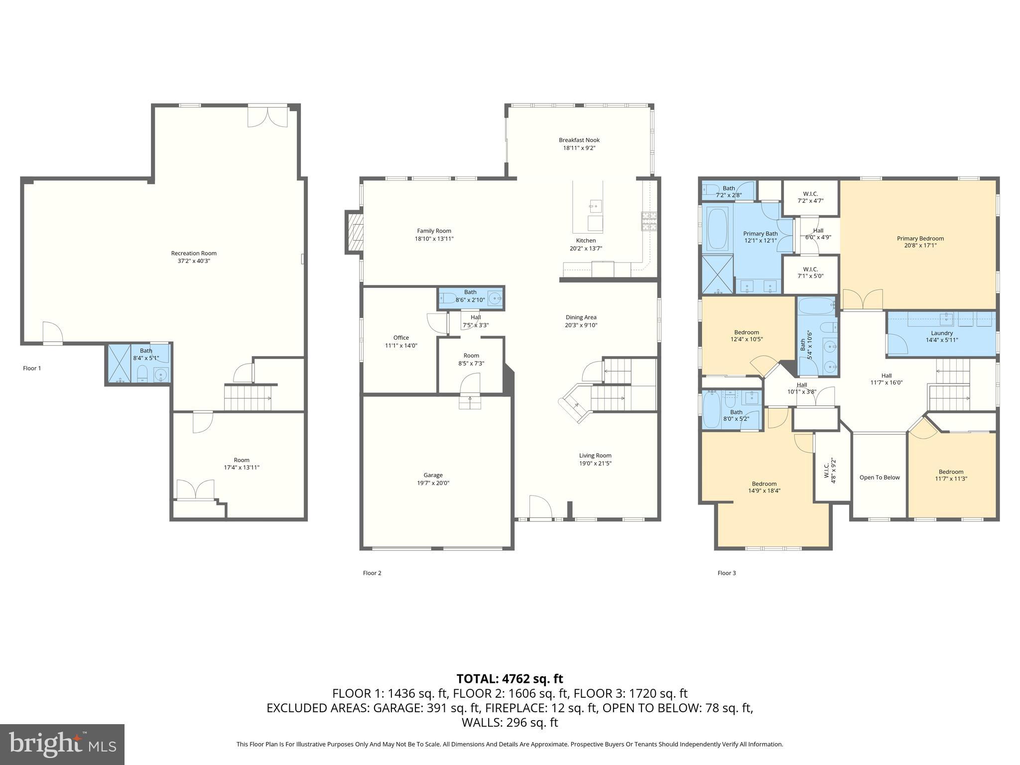 LAUREL RIDGE - Residential