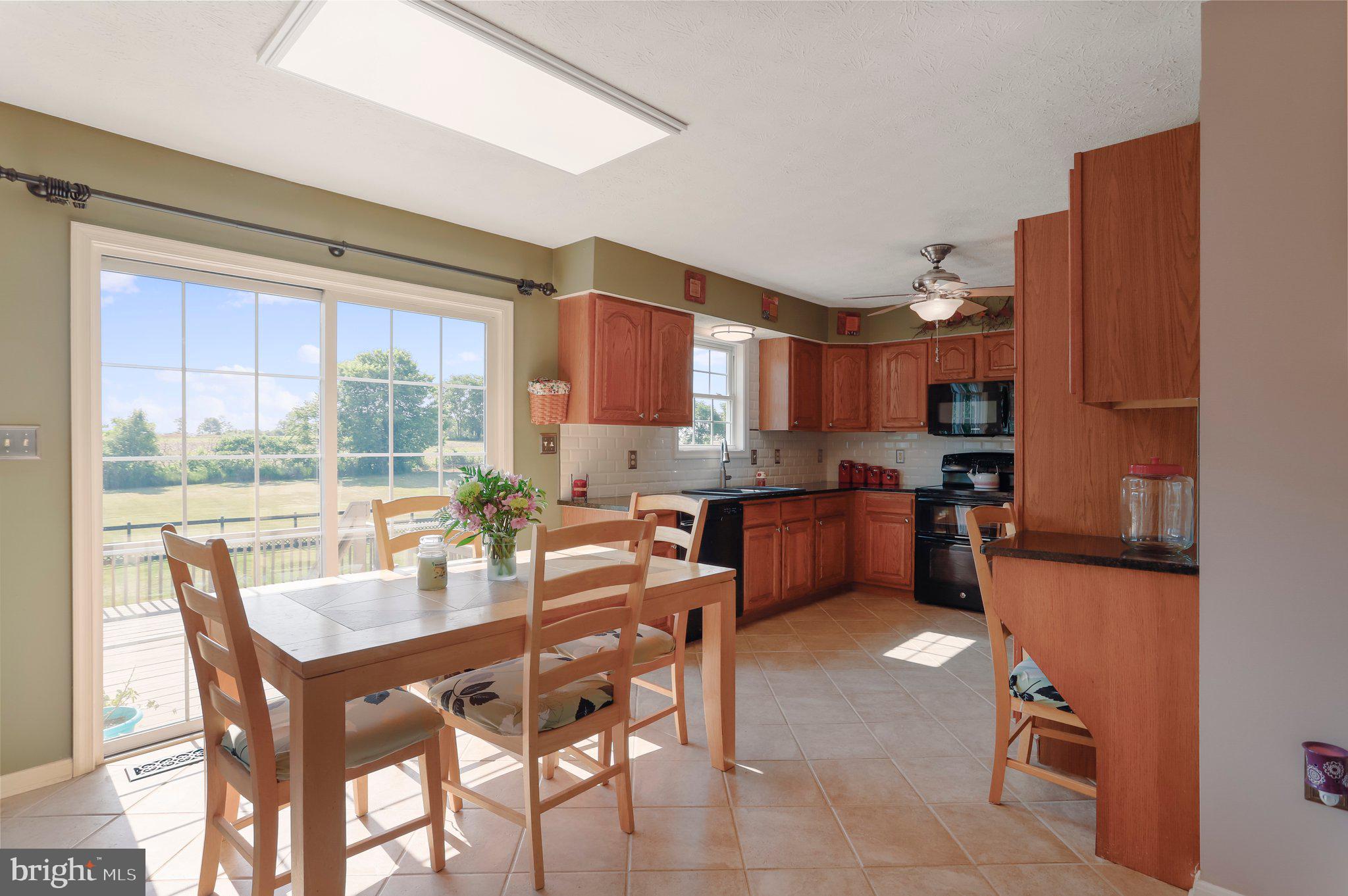 SCENIC VIEW ESTATES - Residential