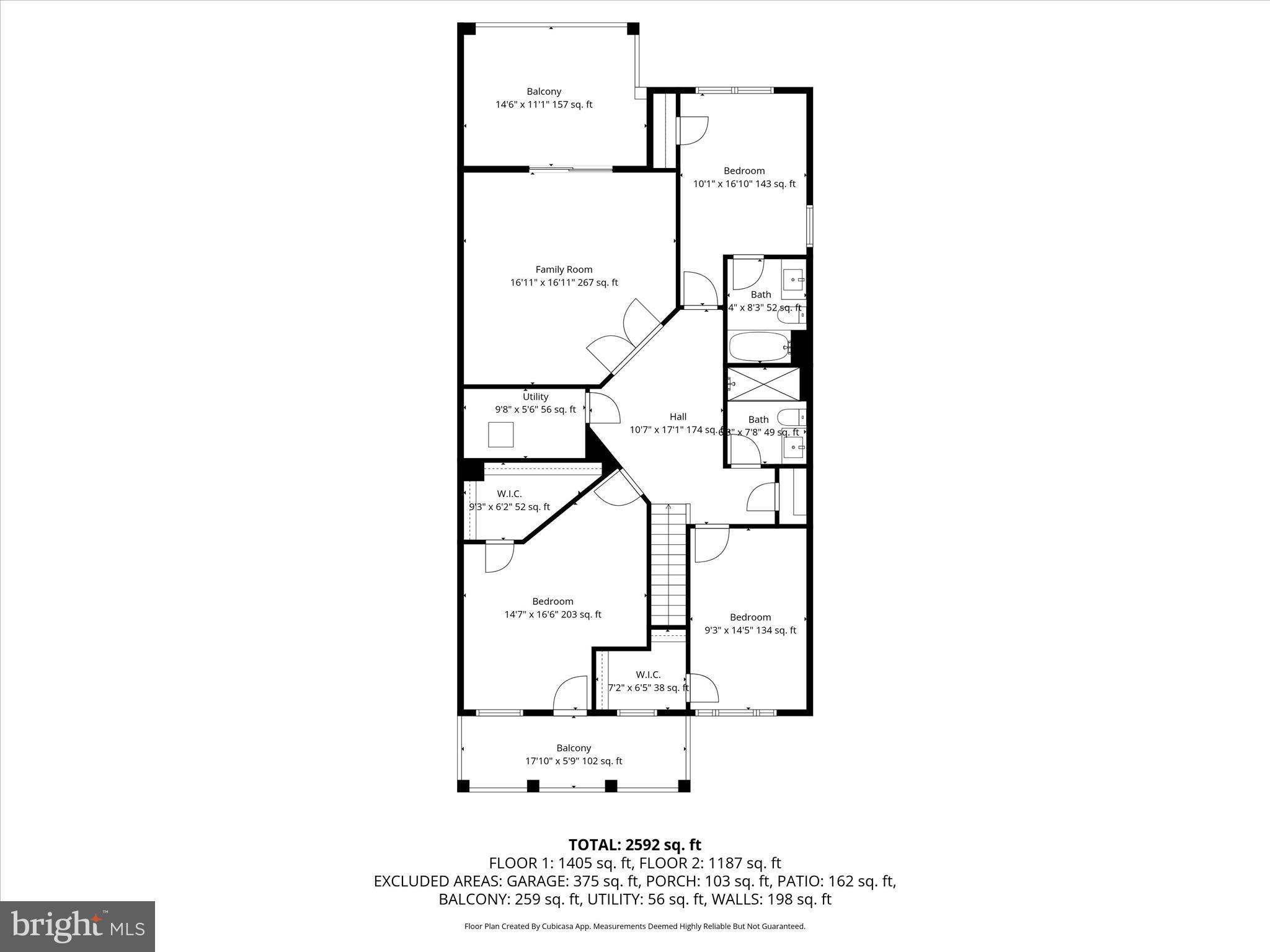 PENINSULA - Residential