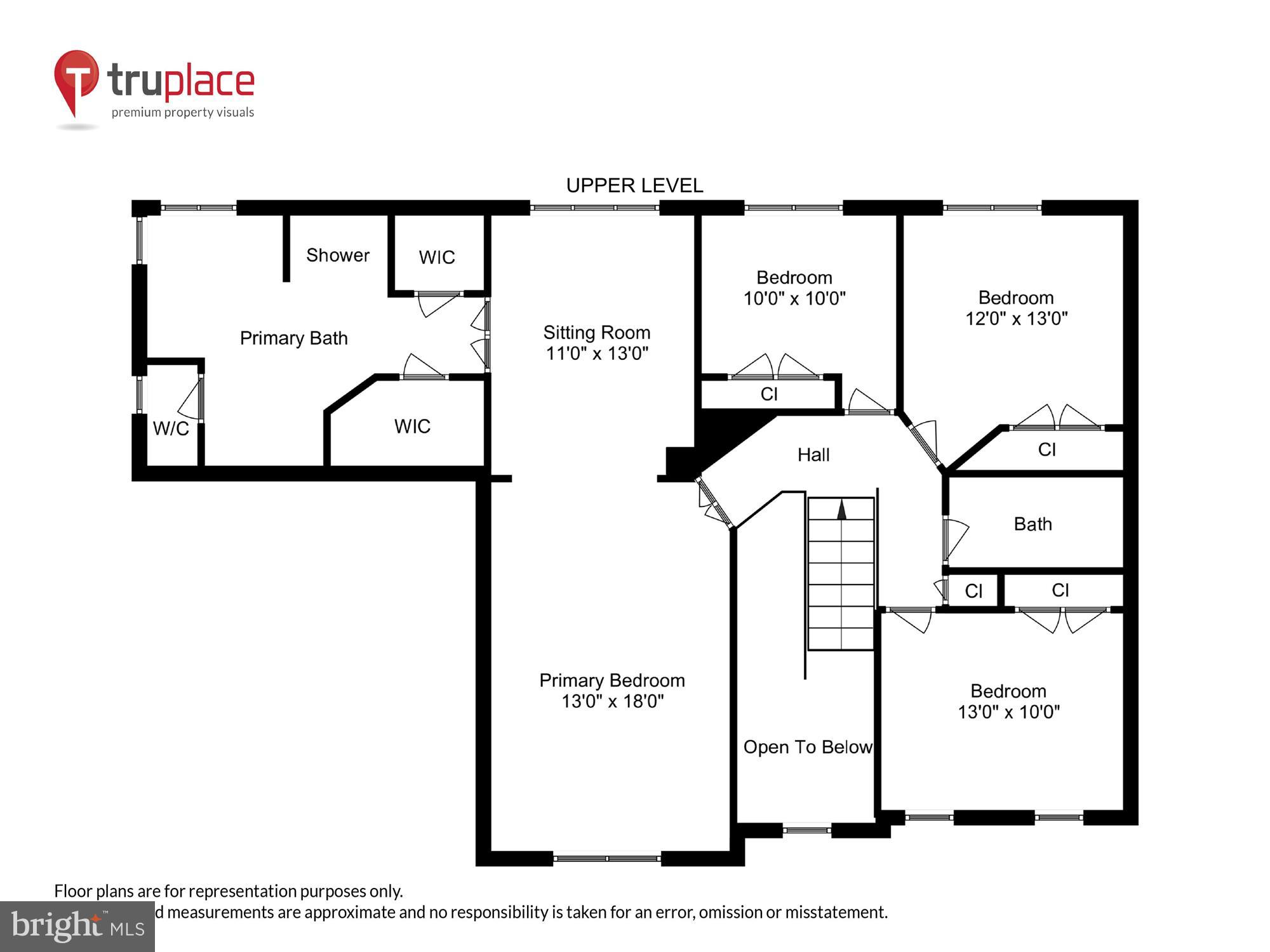 LORD FAIRFAX ESTATES - Residential