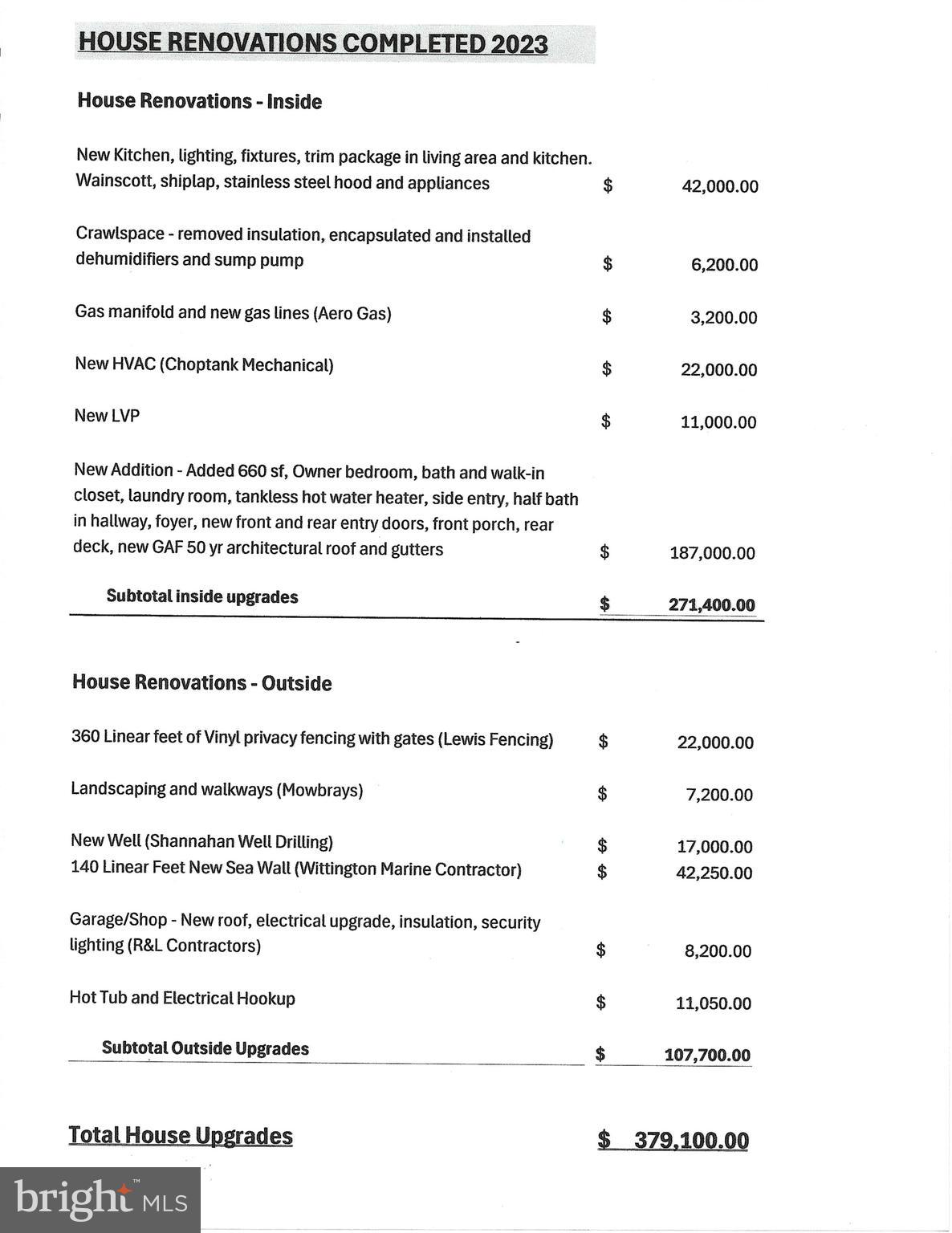DEEP POINT - Residential