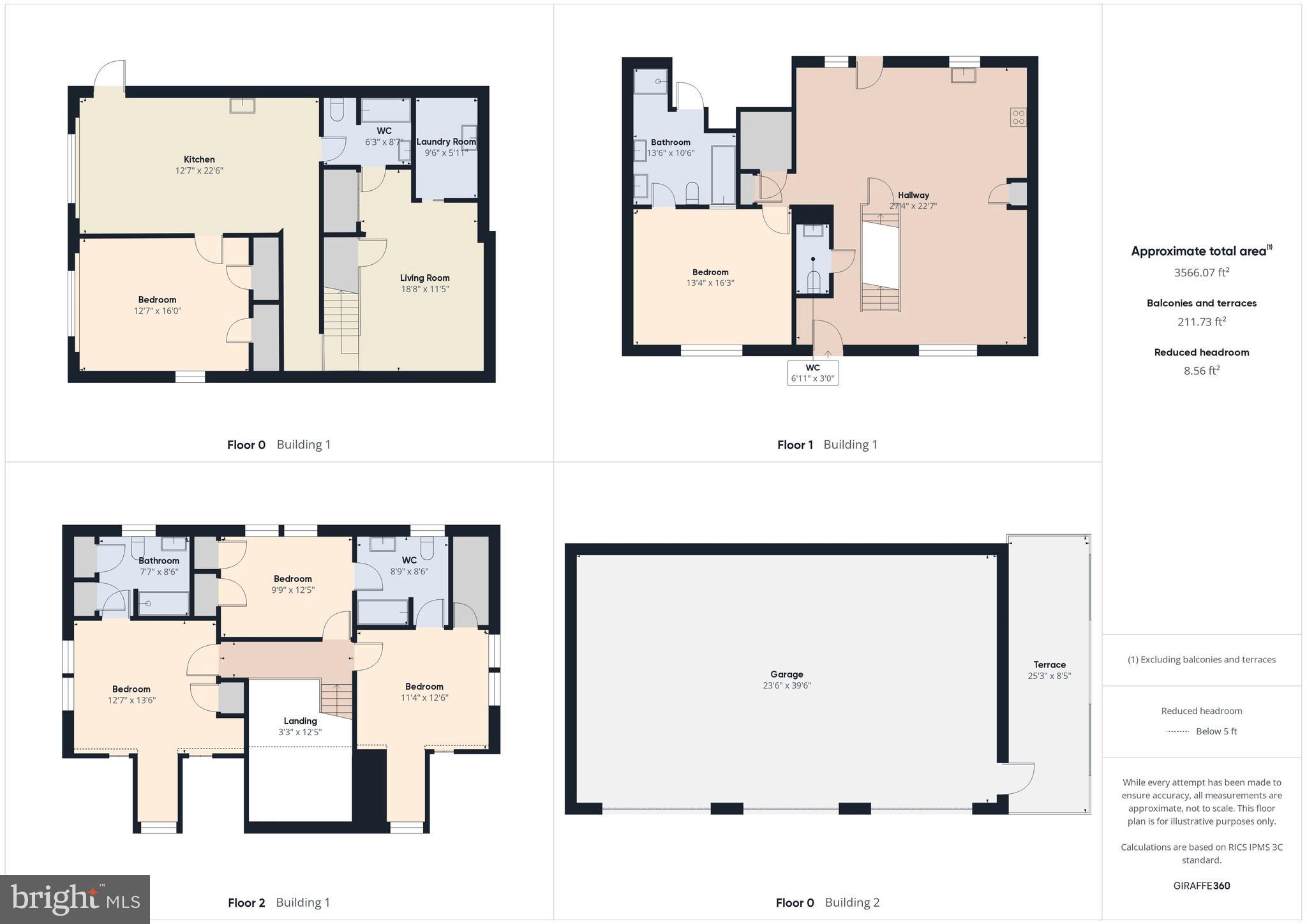CLIFTON HILLS - Residential