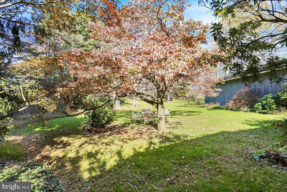 WINDERMERE - Residential