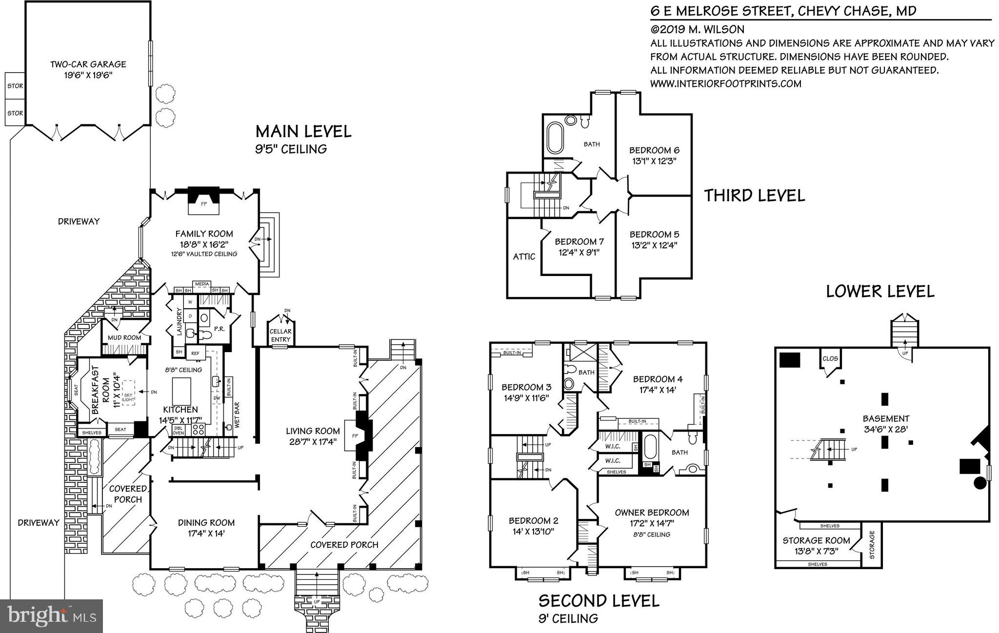 CHEVY CHASE VILLAGE - Residential