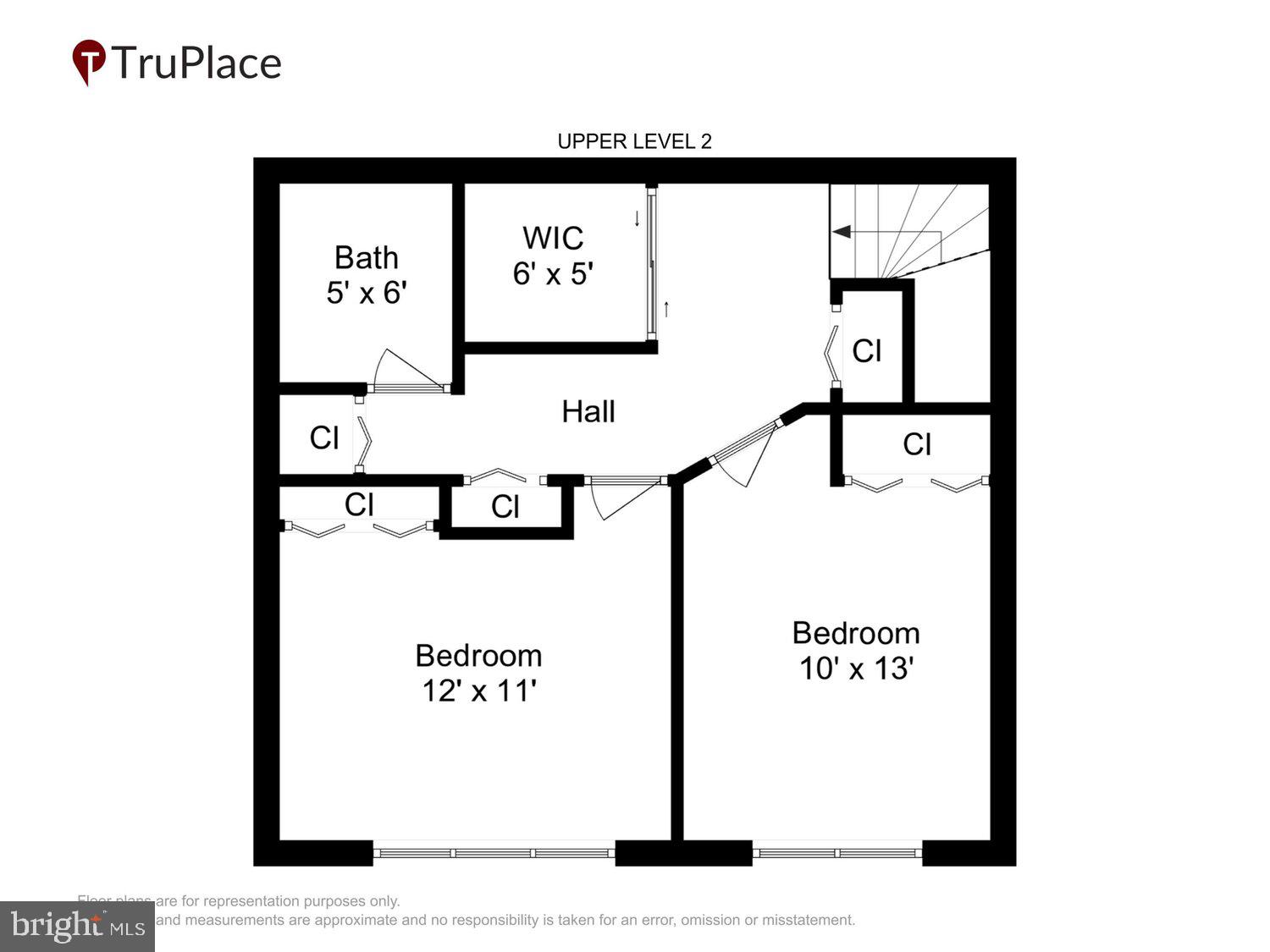 WALKERS RIDGE - Residential