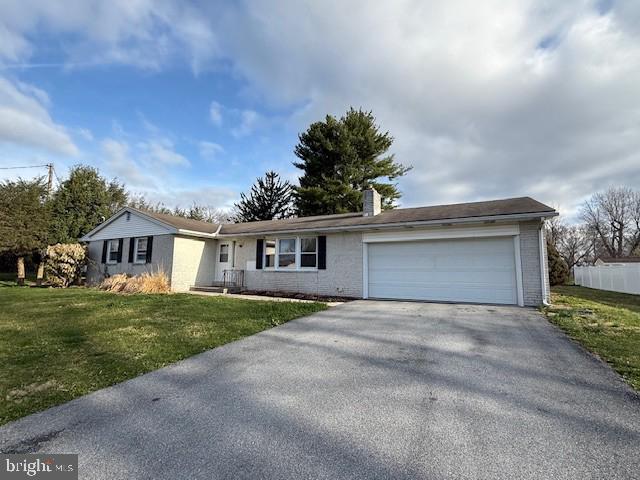 HEIDELBERG TOWNSHIP - Residential Lease