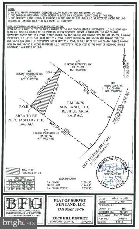 Vacant Land For Sale - 245 Wyche Road<br/> STAFFORD, VA 22554
