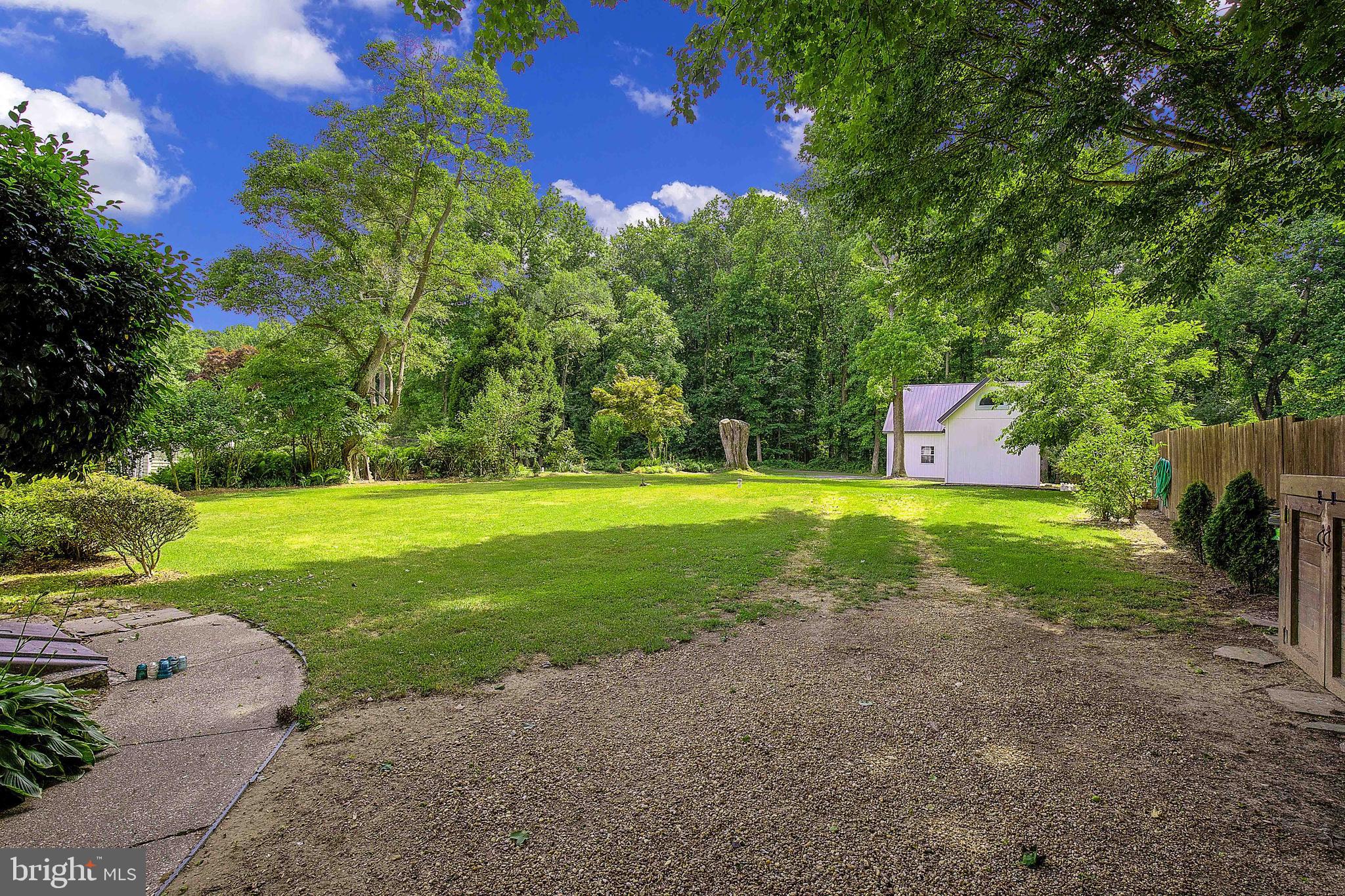 LOG INN ESTATES - Residential