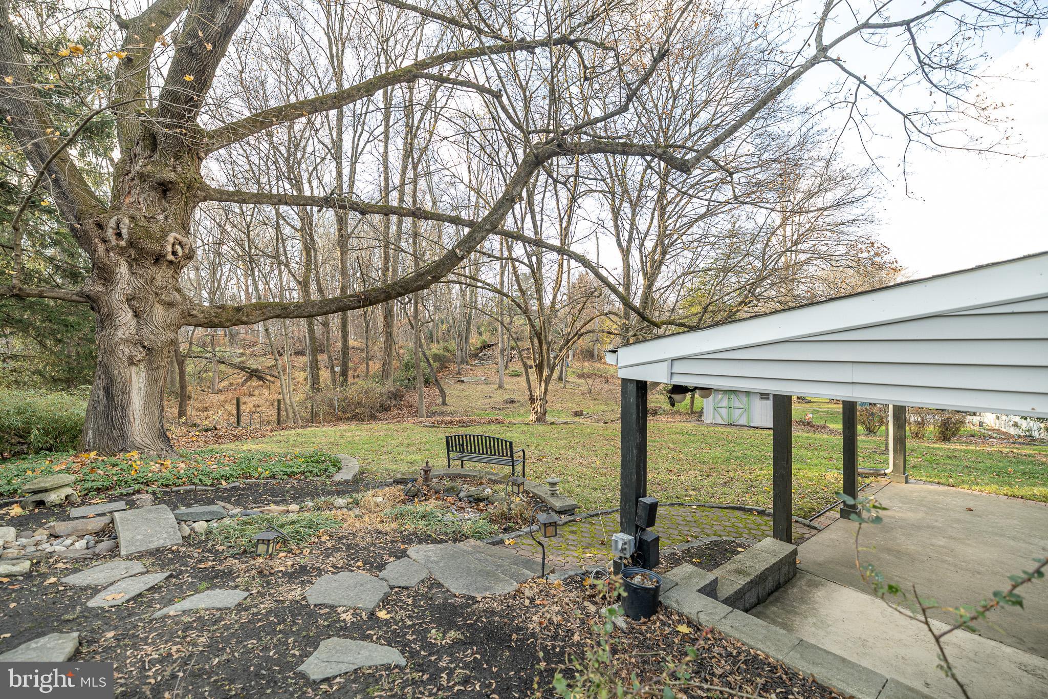 NON AVAILABLE - Residential