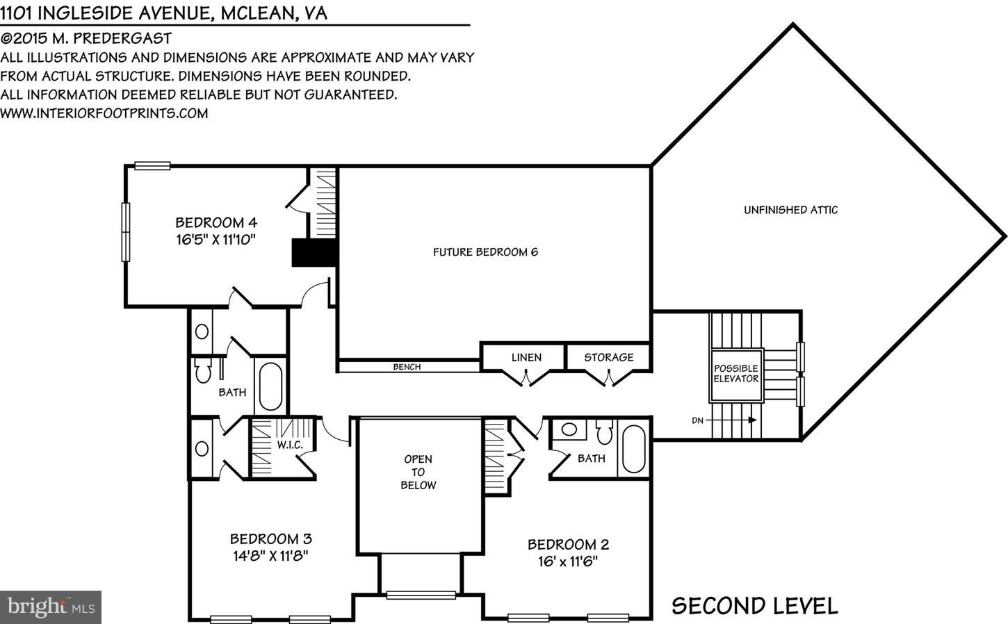 REIDS GROVE - Residential