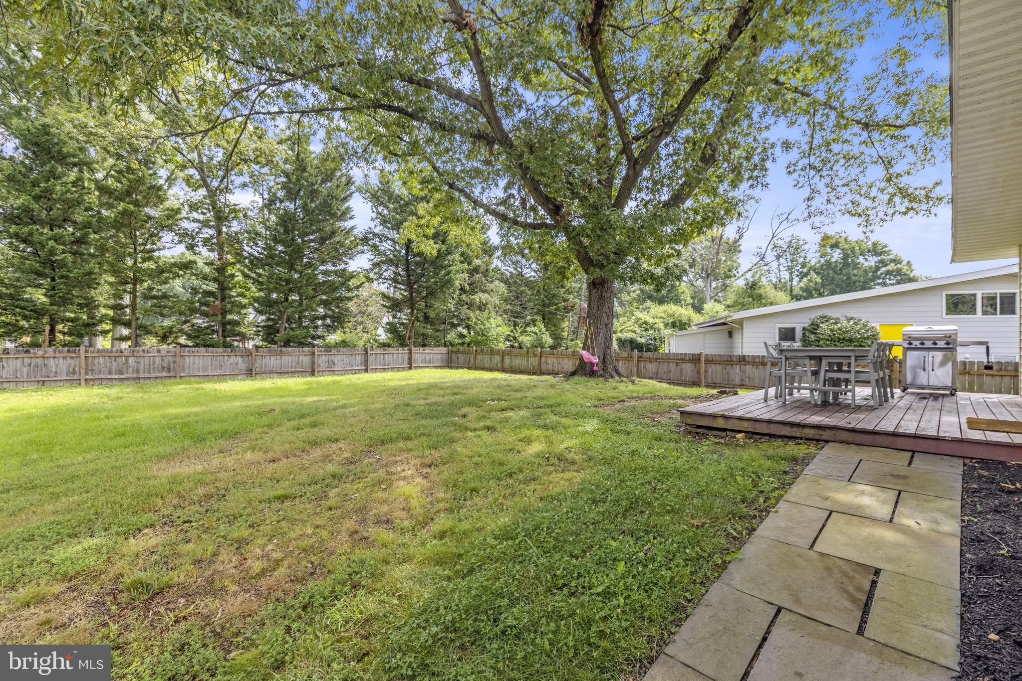 RIDGE VIEW ESTATES - Residential