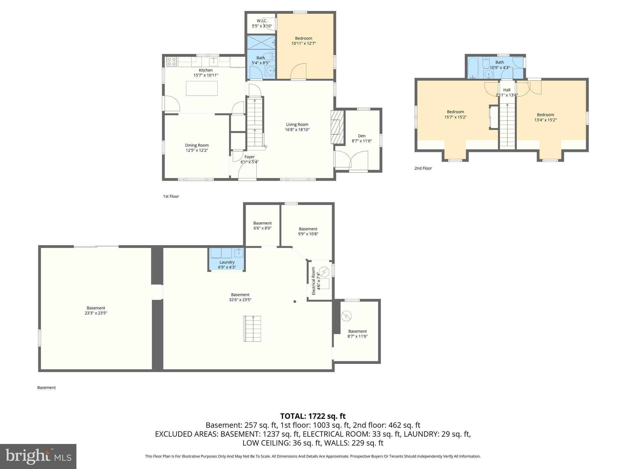 ROSEDALE - Residential